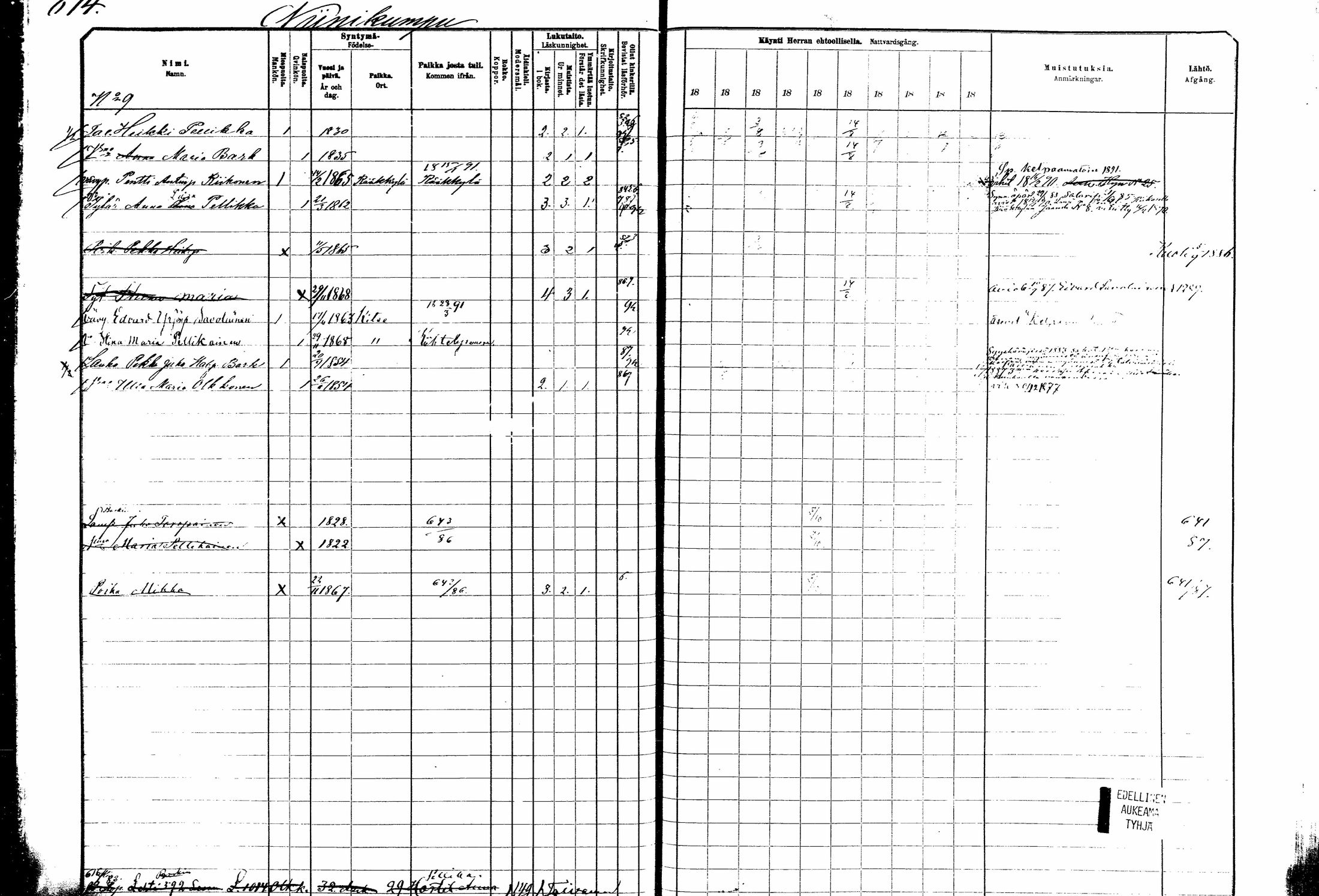 [ ../kirjat/Kirkonkirjat/kitee/rippikirja_1882-1890_mko50-63/kuvat/77.jpg ]