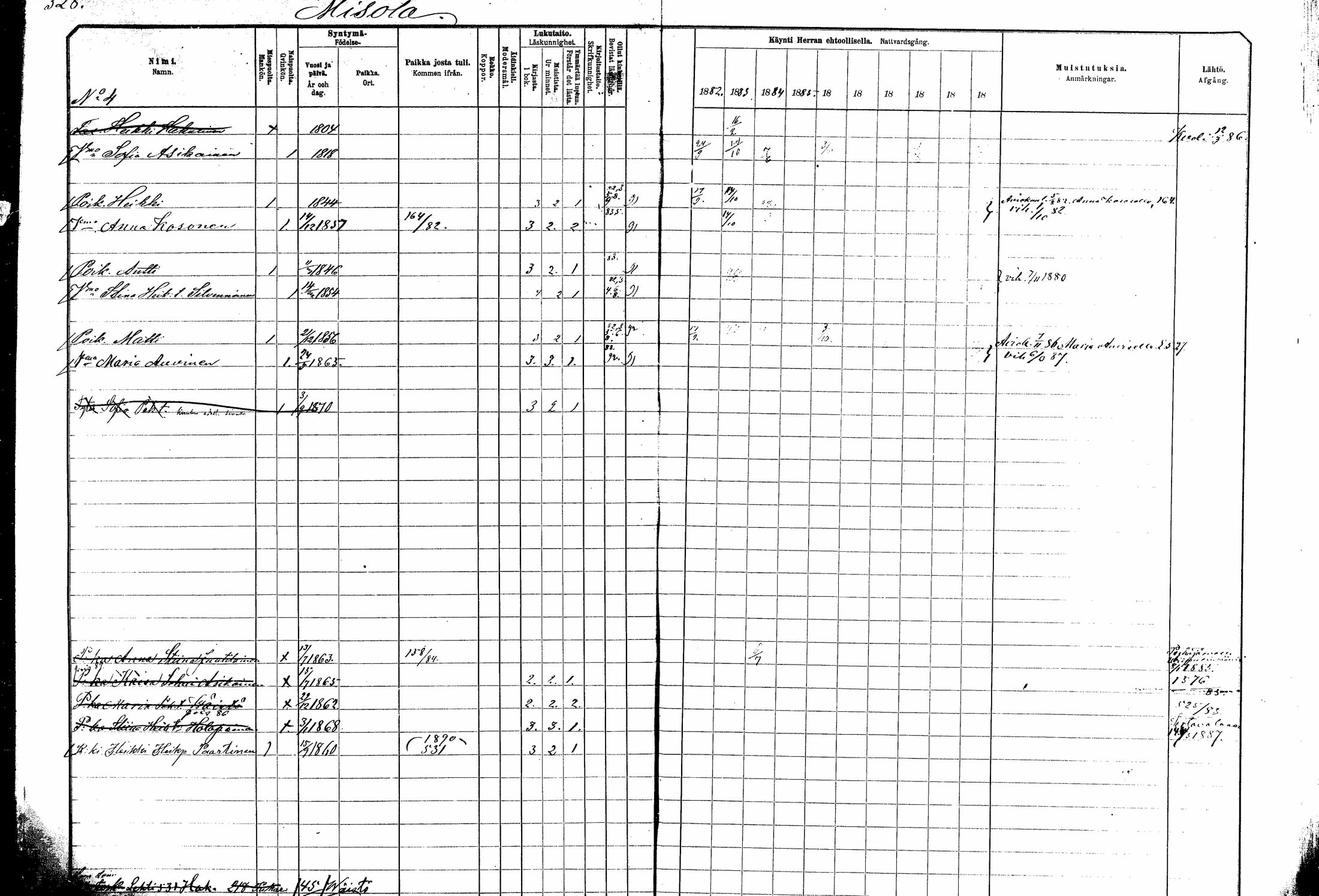 [ ../kirjat/Kirkonkirjat/kitee/rippikirja_1882-1890_mko50-63/kuvat/9.jpg ]