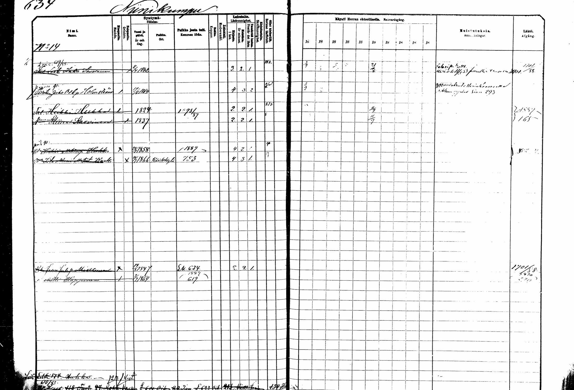 [ ../kirjat/Kirkonkirjat/kitee/rippikirja_1882-1890_mko50-63/kuvat/94.jpg ]