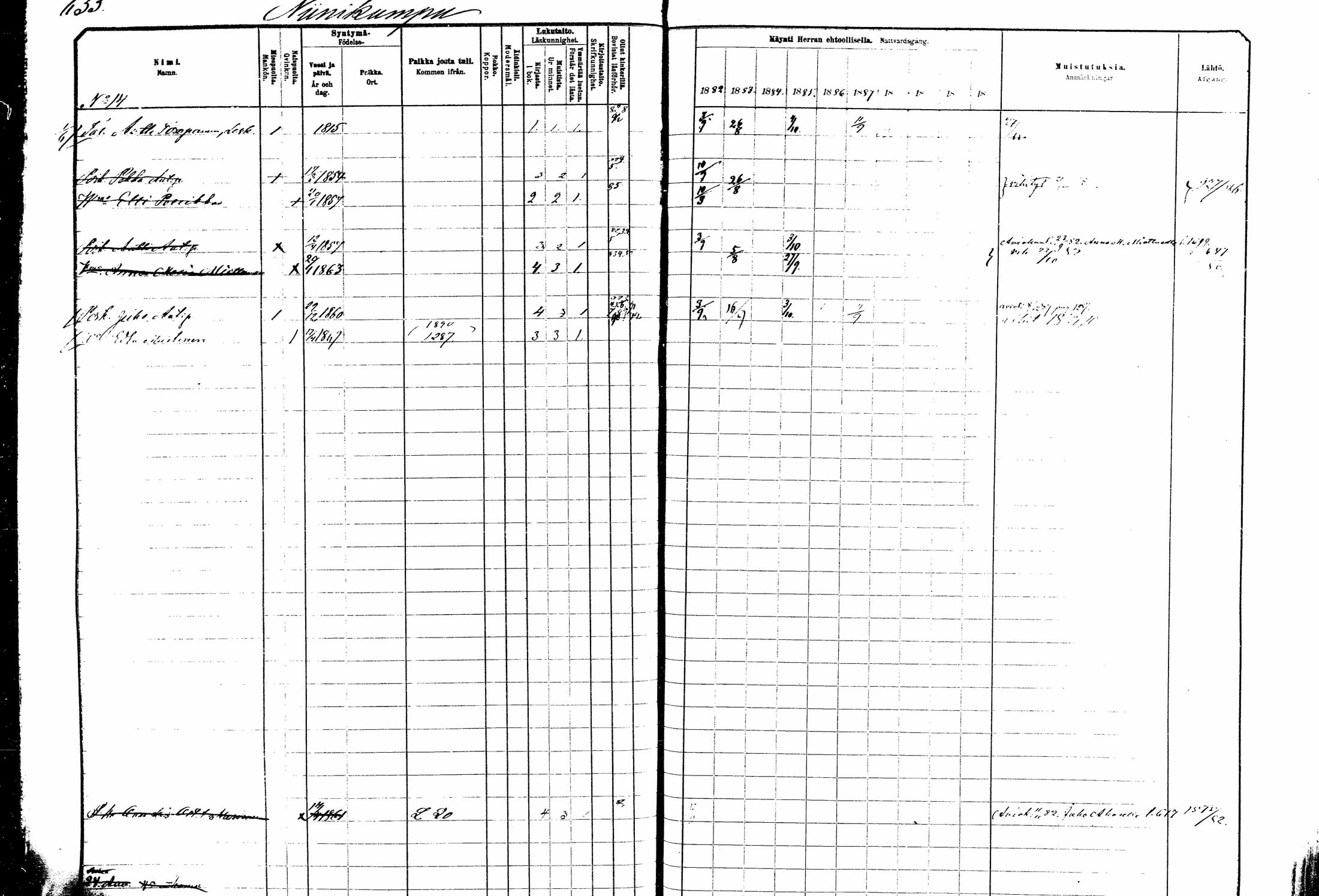 [ ../kirjat/Kirkonkirjat/kitee/rippikirja_1882-1890_mko50-63/kuvat/95.jpg ]