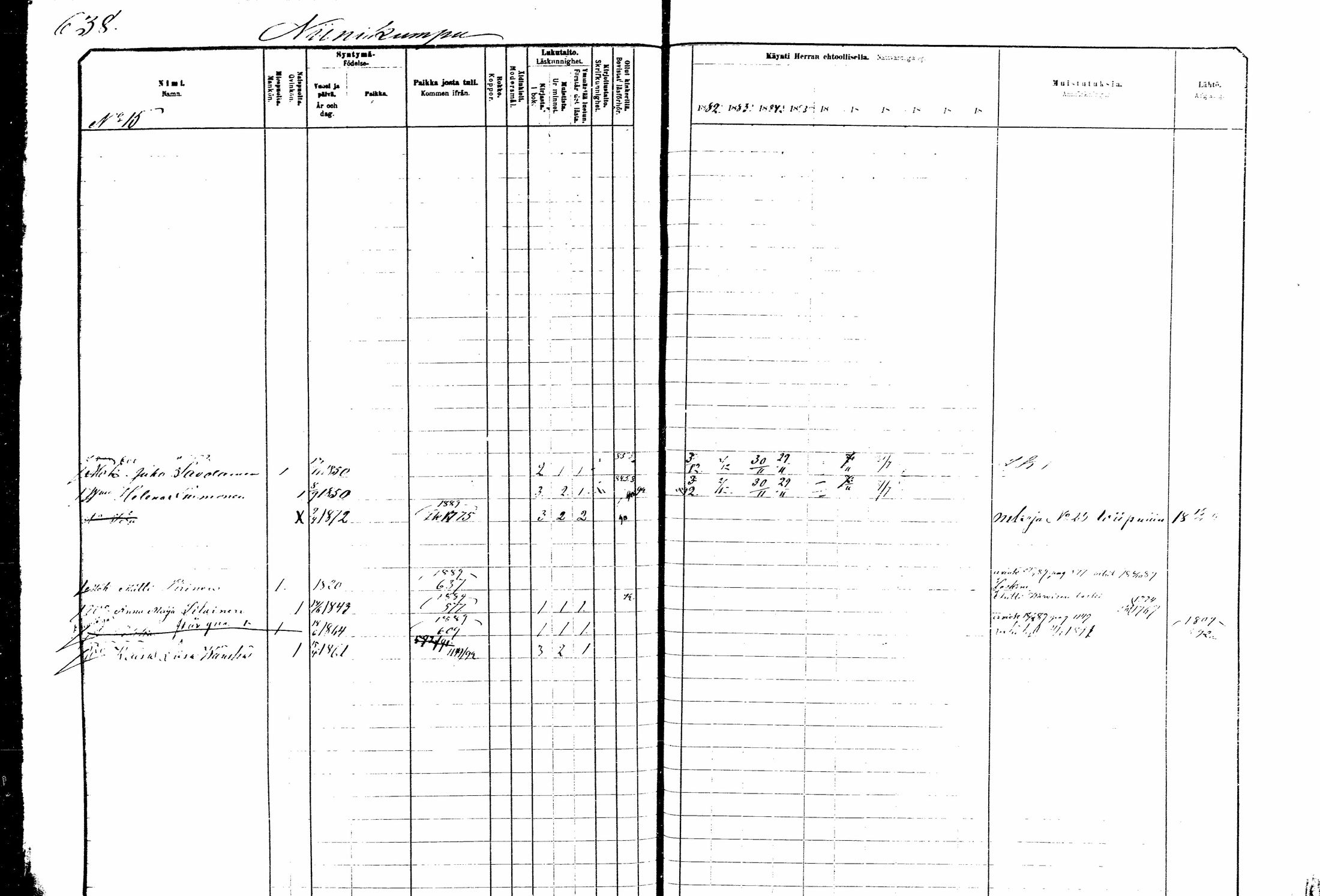 [ ../kirjat/Kirkonkirjat/kitee/rippikirja_1882-1890_mko50-63/kuvat/98.jpg ]