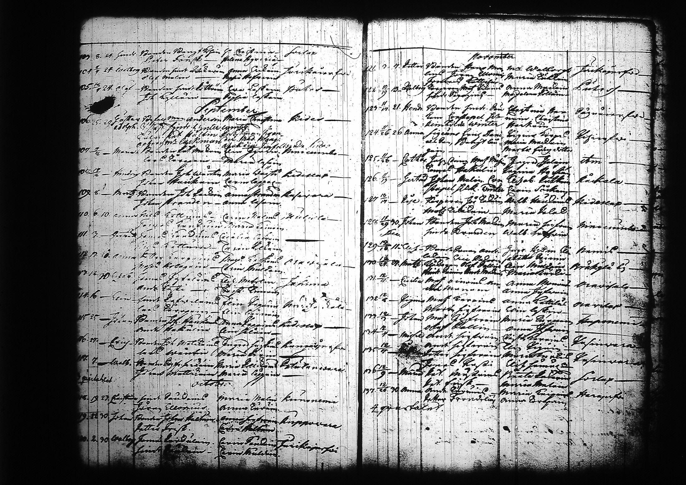 [ ../kirjat/Kirkonkirjat/kitee/syntyneet_1699-1759_tk2147/kuvat/107.jpg ]