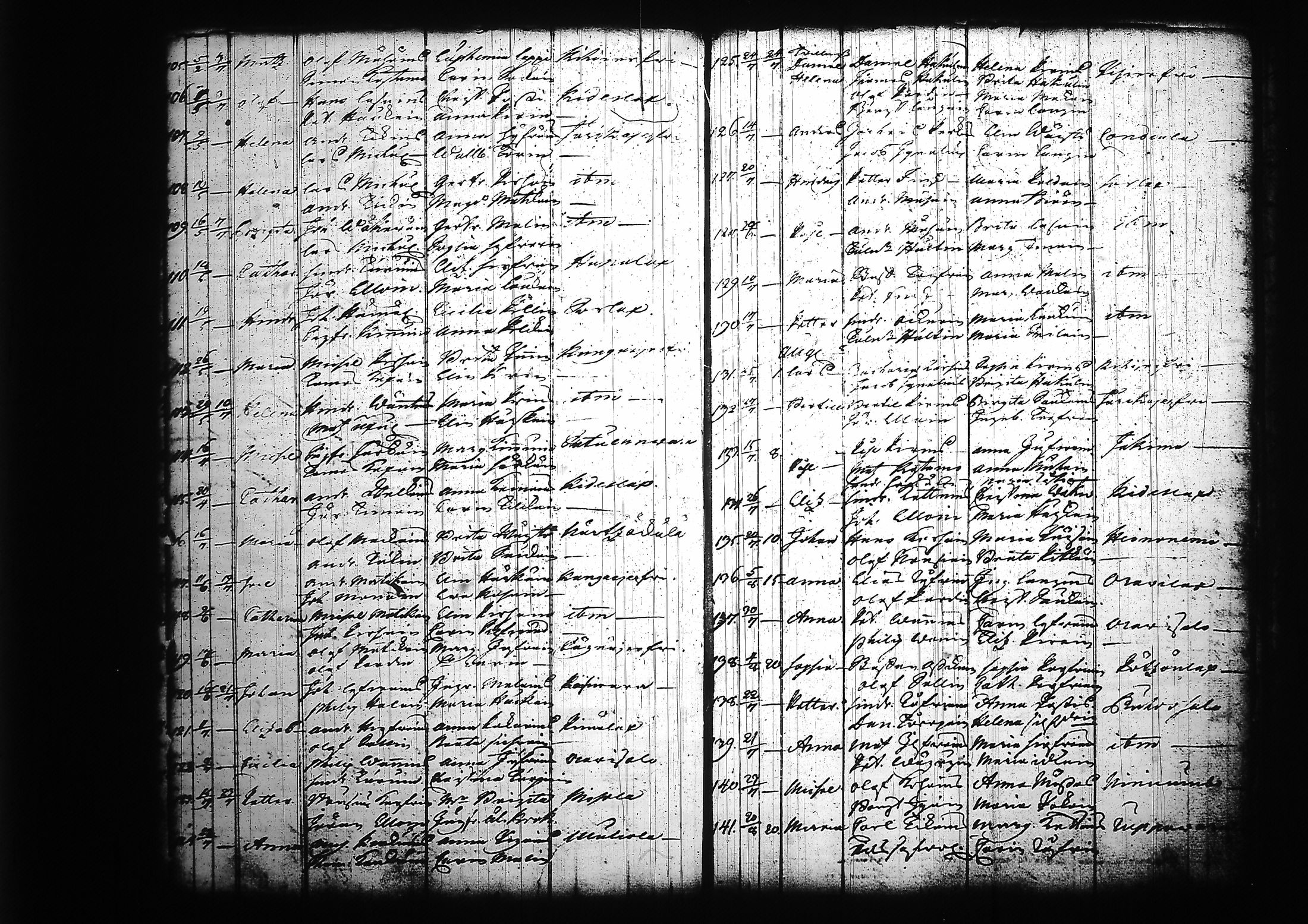 [ ../kirjat/Kirkonkirjat/kitee/syntyneet_1699-1759_tk2147/kuvat/111.jpg ]