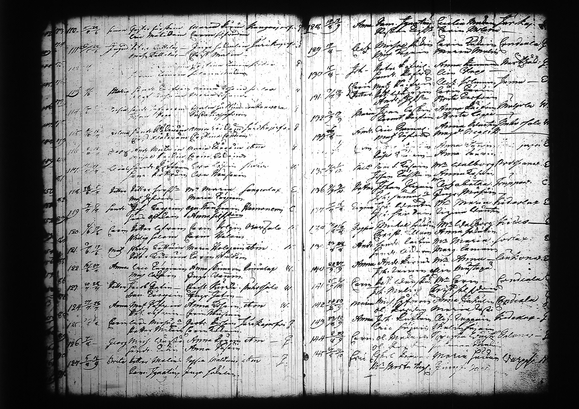 [ ../kirjat/Kirkonkirjat/kitee/syntyneet_1699-1759_tk2147/kuvat/125.jpg ]