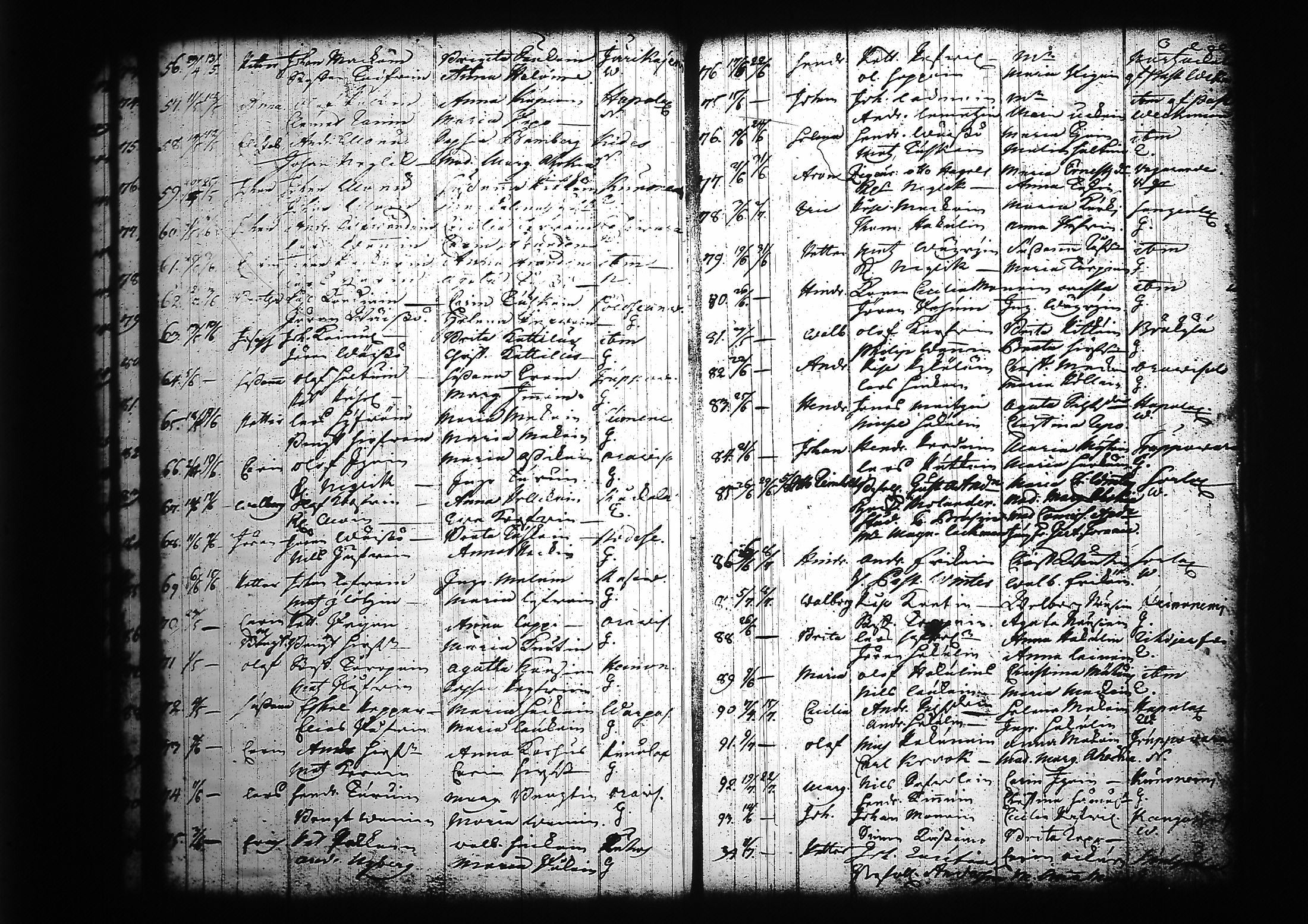 [ ../kirjat/Kirkonkirjat/kitee/syntyneet_1699-1759_tk2147/kuvat/133.jpg ]