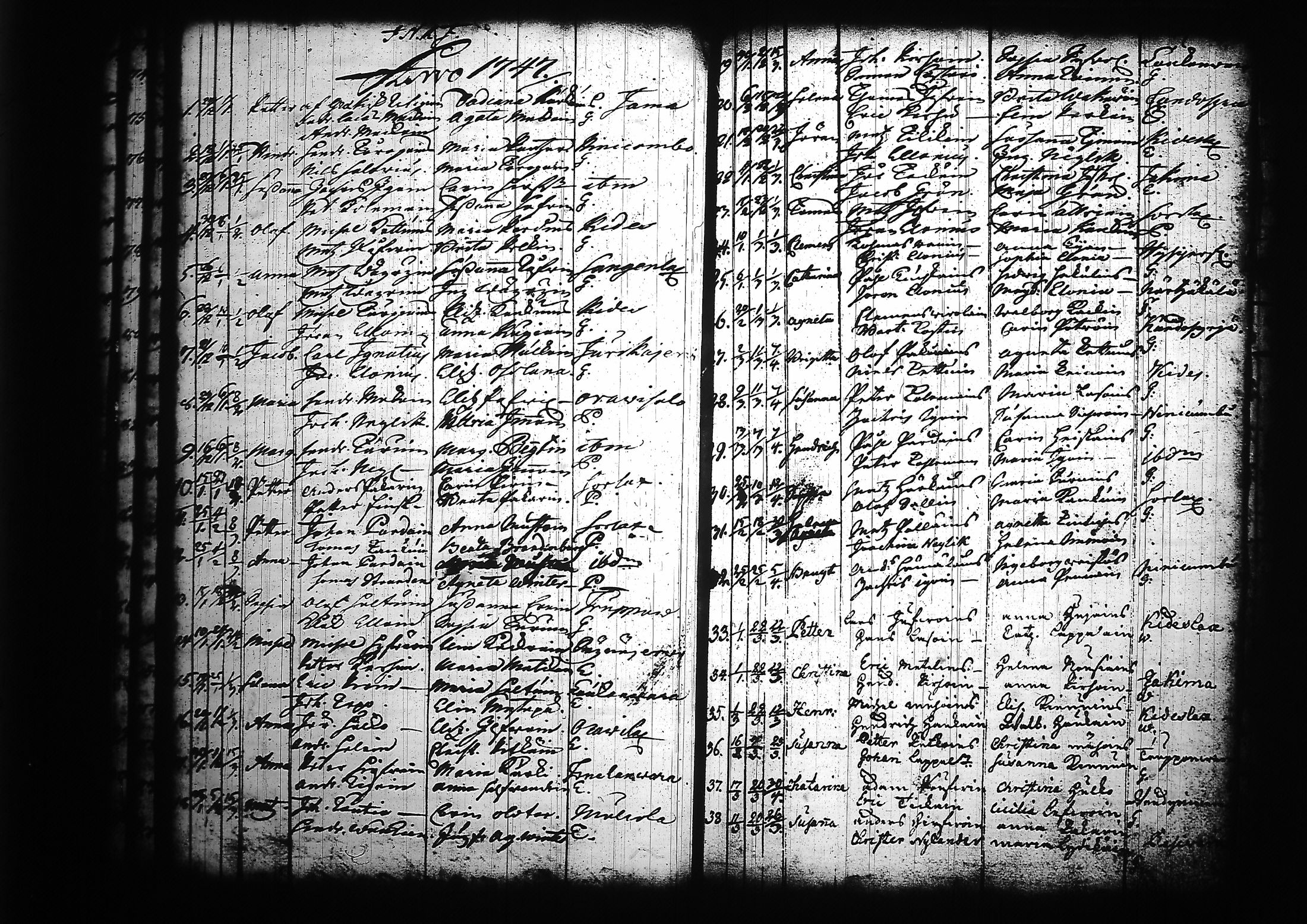 [ ../kirjat/Kirkonkirjat/kitee/syntyneet_1699-1759_tk2147/kuvat/144.jpg ]