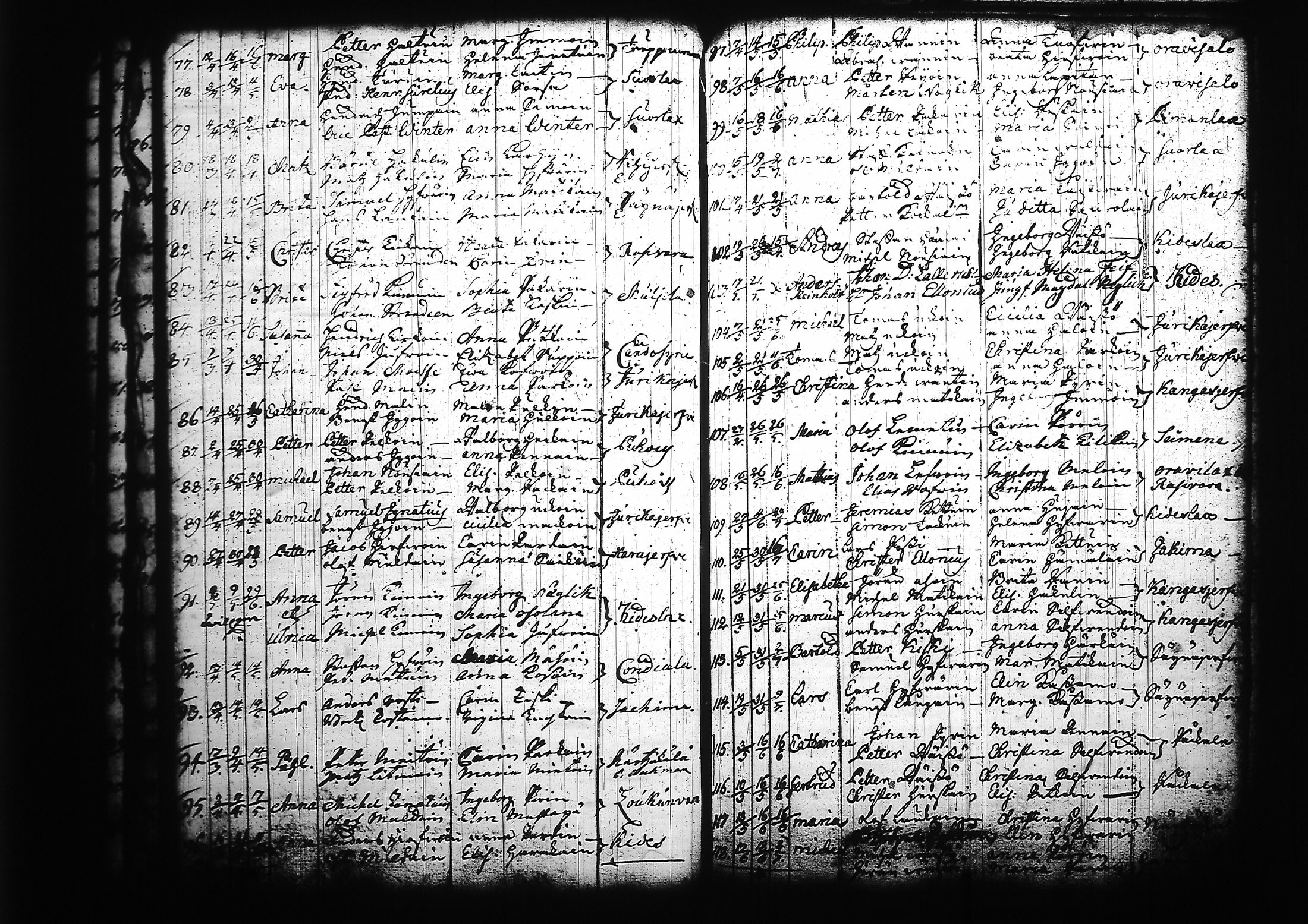 [ ../kirjat/Kirkonkirjat/kitee/syntyneet_1699-1759_tk2147/kuvat/156.jpg ]