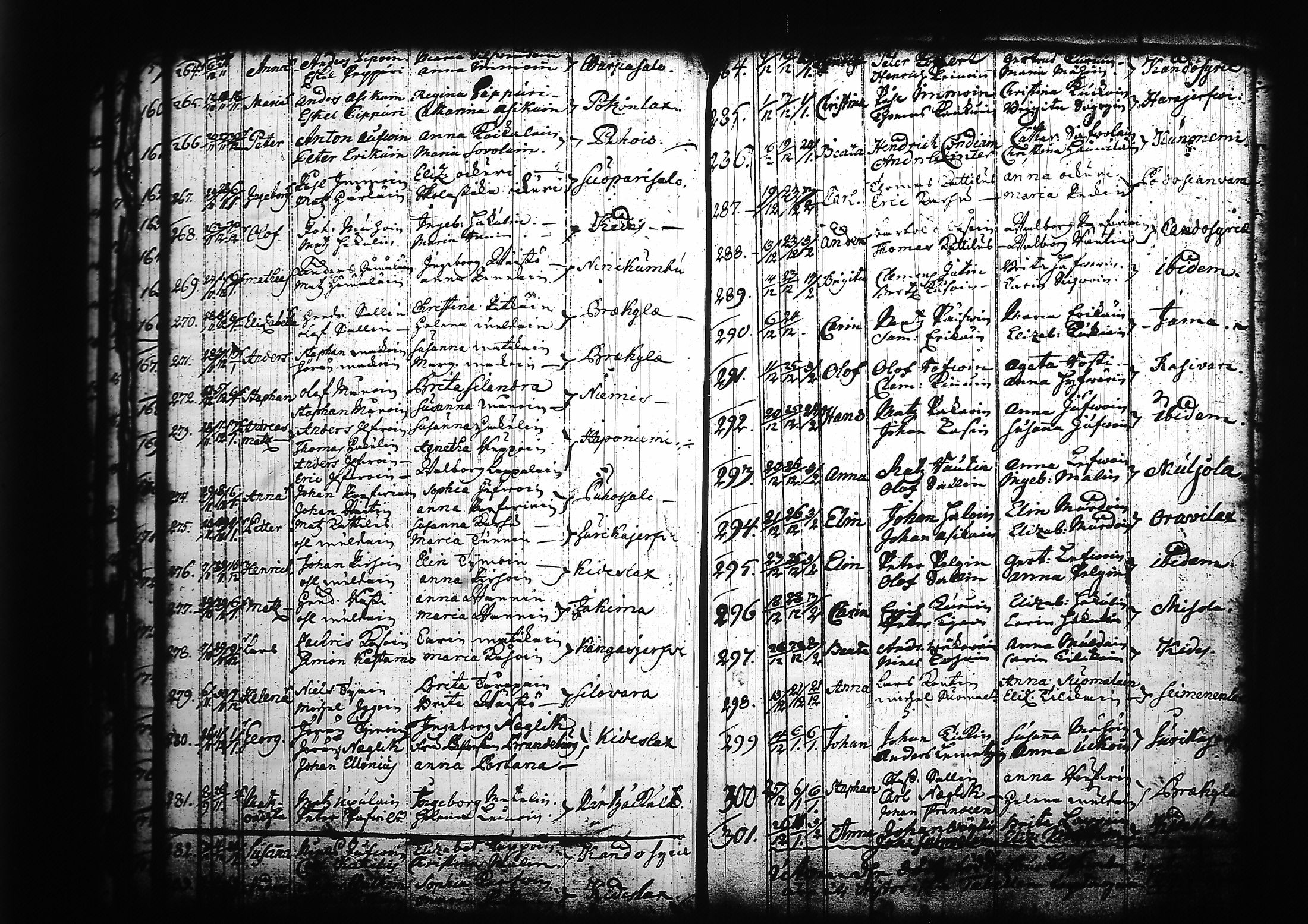 [ ../kirjat/Kirkonkirjat/kitee/syntyneet_1699-1759_tk2147/kuvat/166.jpg ]