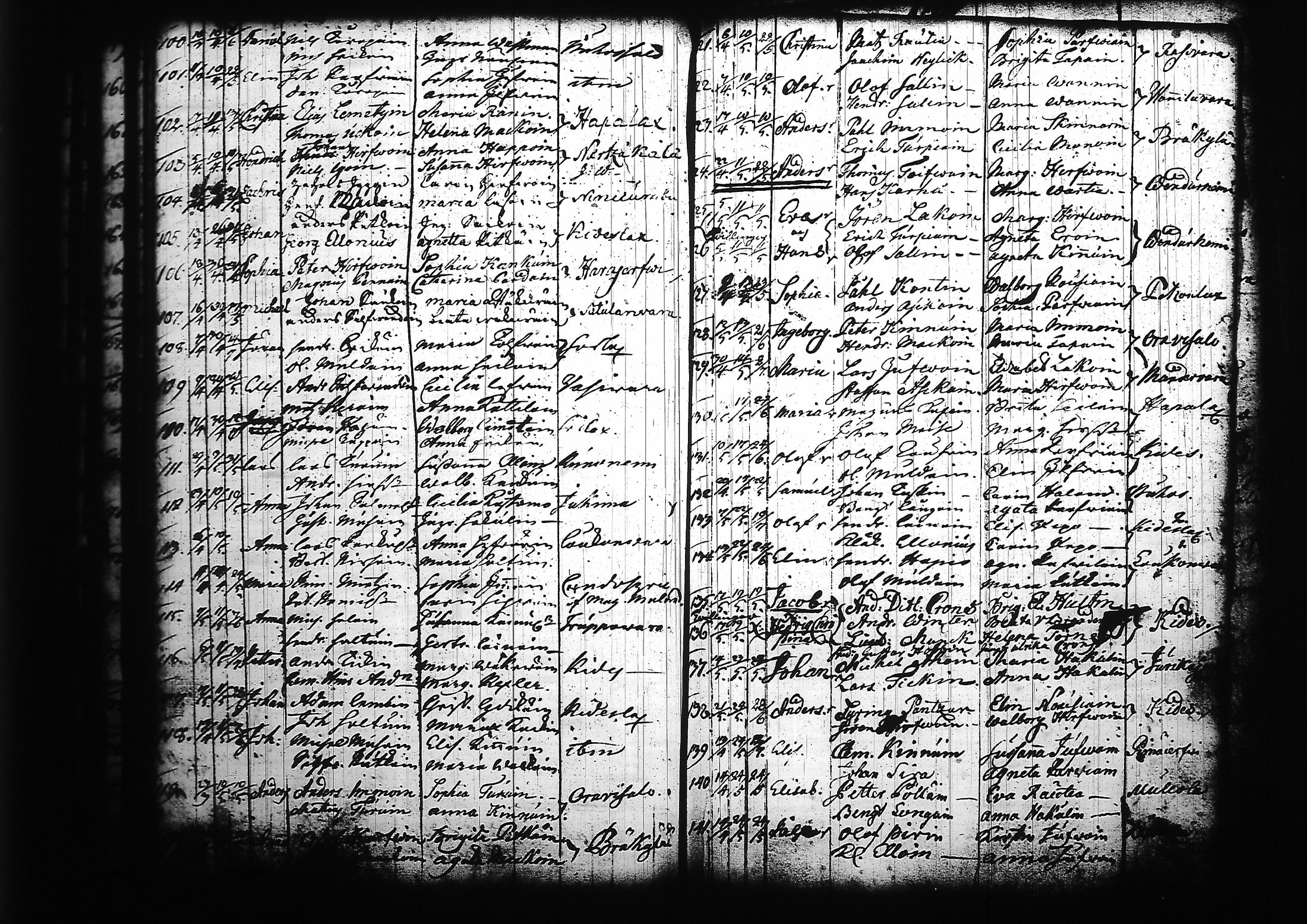 [ ../kirjat/Kirkonkirjat/kitee/syntyneet_1699-1759_tk2147/kuvat/176.jpg ]