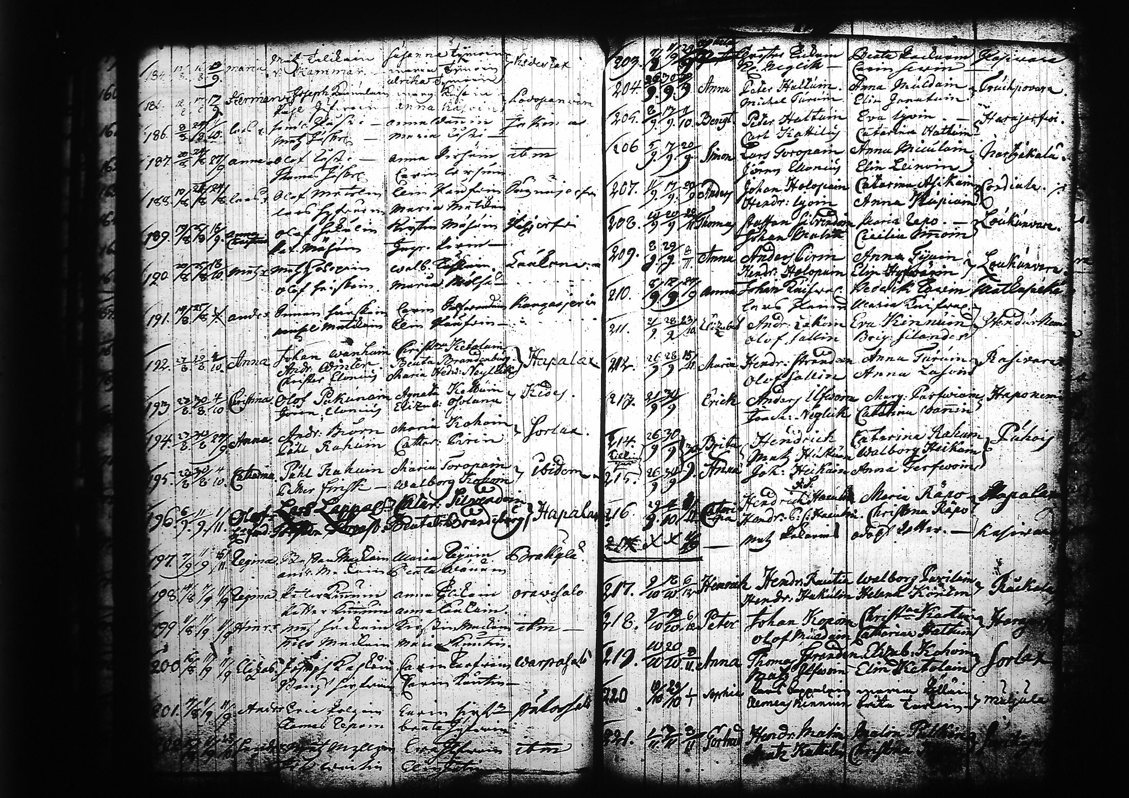 [ ../kirjat/Kirkonkirjat/kitee/syntyneet_1699-1759_tk2147/kuvat/178.jpg ]