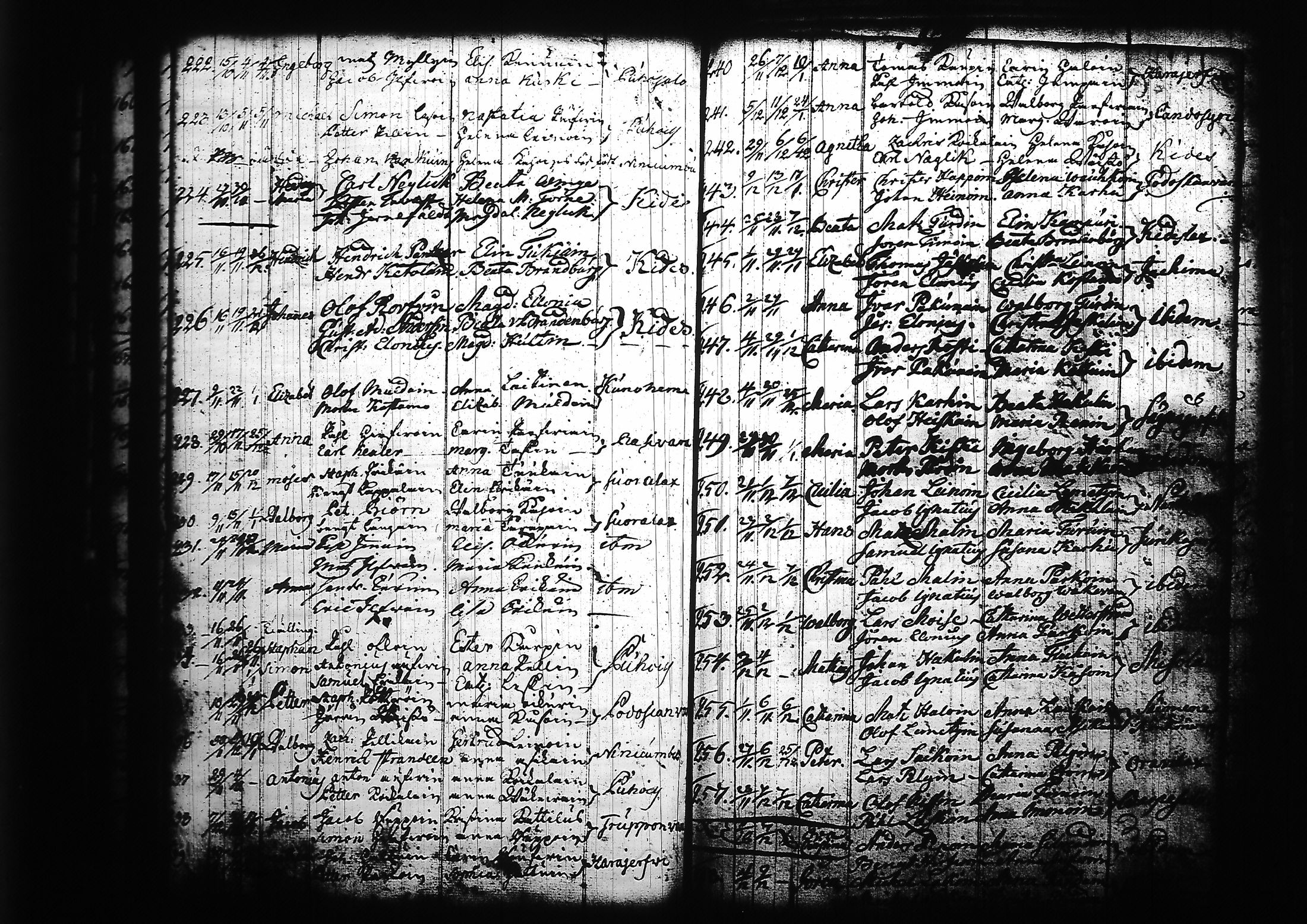 [ ../kirjat/Kirkonkirjat/kitee/syntyneet_1699-1759_tk2147/kuvat/179.jpg ]