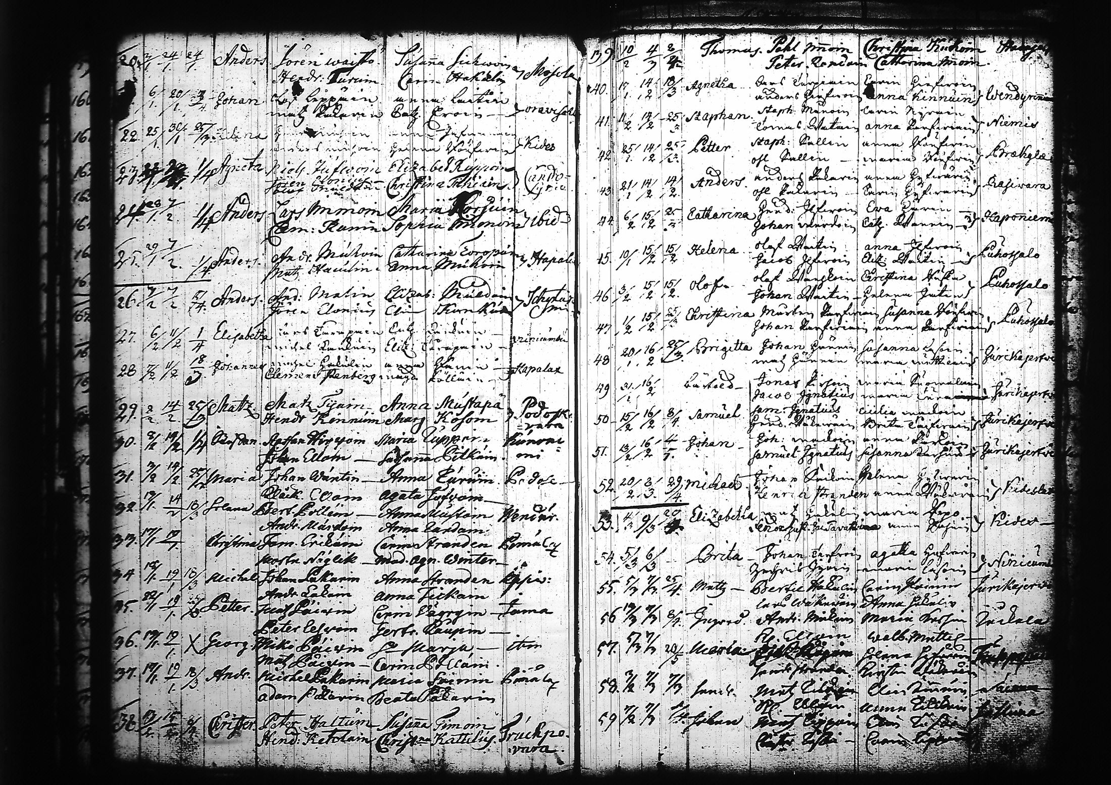 [ ../kirjat/Kirkonkirjat/kitee/syntyneet_1699-1759_tk2147/kuvat/181.jpg ]