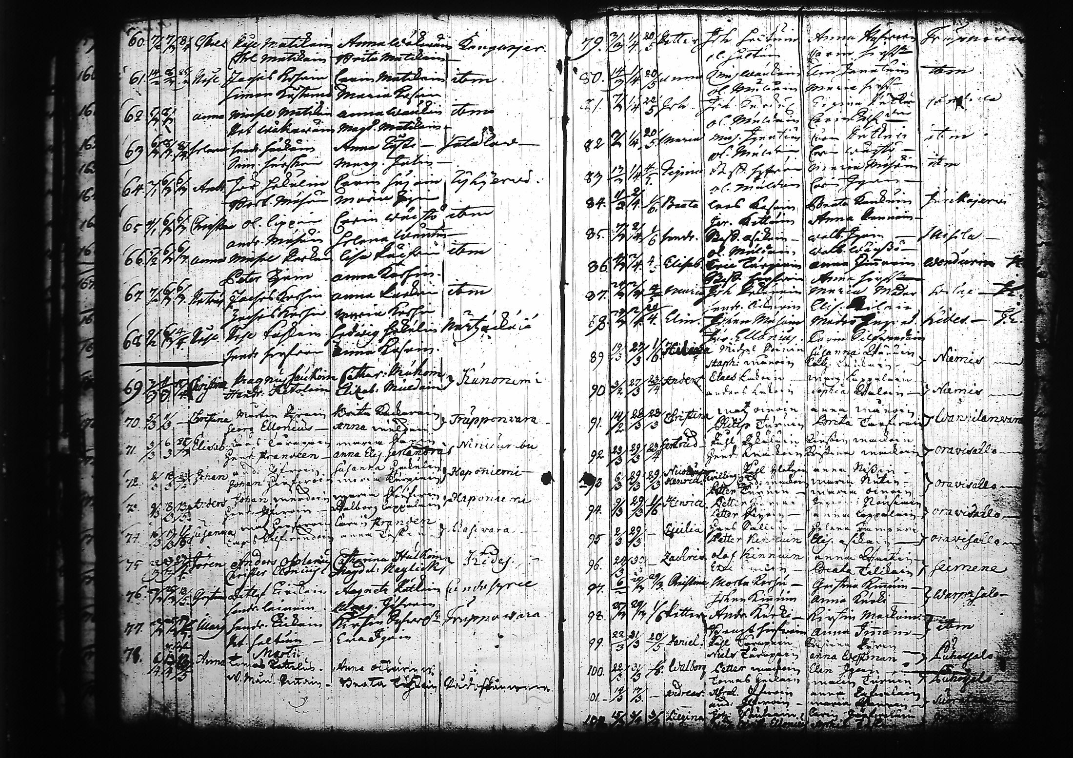 [ ../kirjat/Kirkonkirjat/kitee/syntyneet_1699-1759_tk2147/kuvat/182.jpg ]