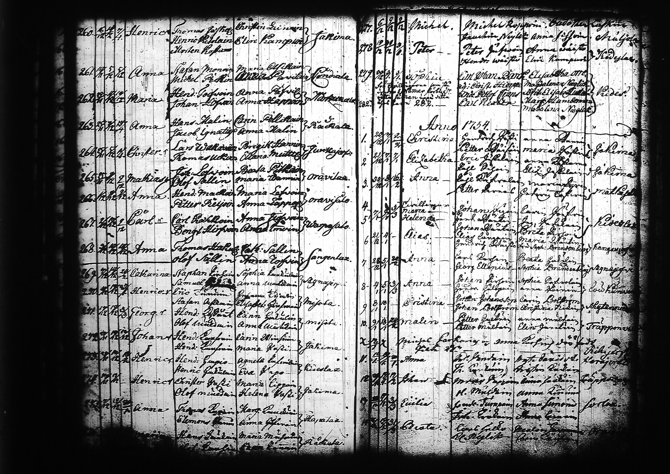 [ ../kirjat/Kirkonkirjat/kitee/syntyneet_1699-1759_tk2147/kuvat/187.jpg ]