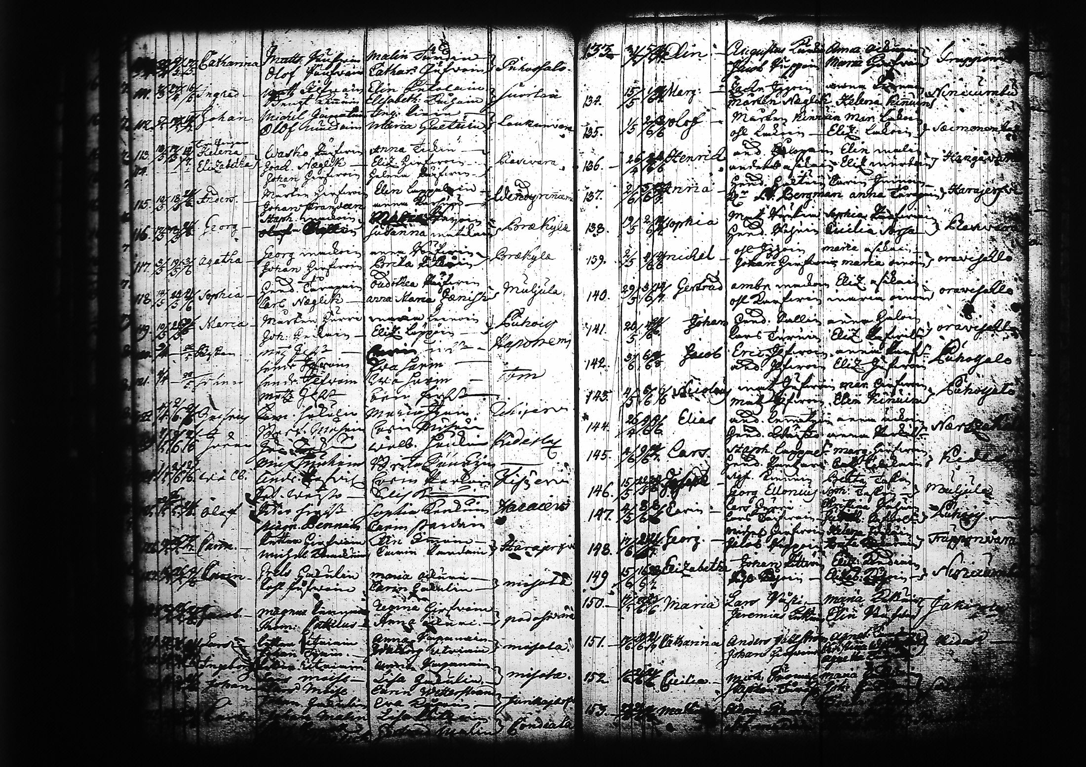 [ ../kirjat/Kirkonkirjat/kitee/syntyneet_1699-1759_tk2147/kuvat/191.jpg ]
