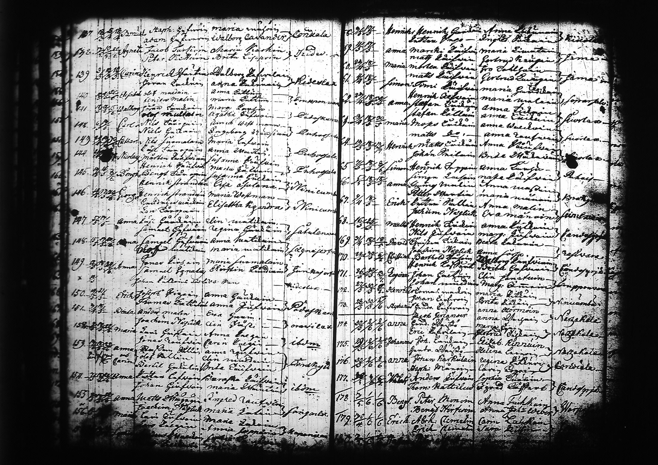 [ ../kirjat/Kirkonkirjat/kitee/syntyneet_1699-1759_tk2147/kuvat/198.jpg ]