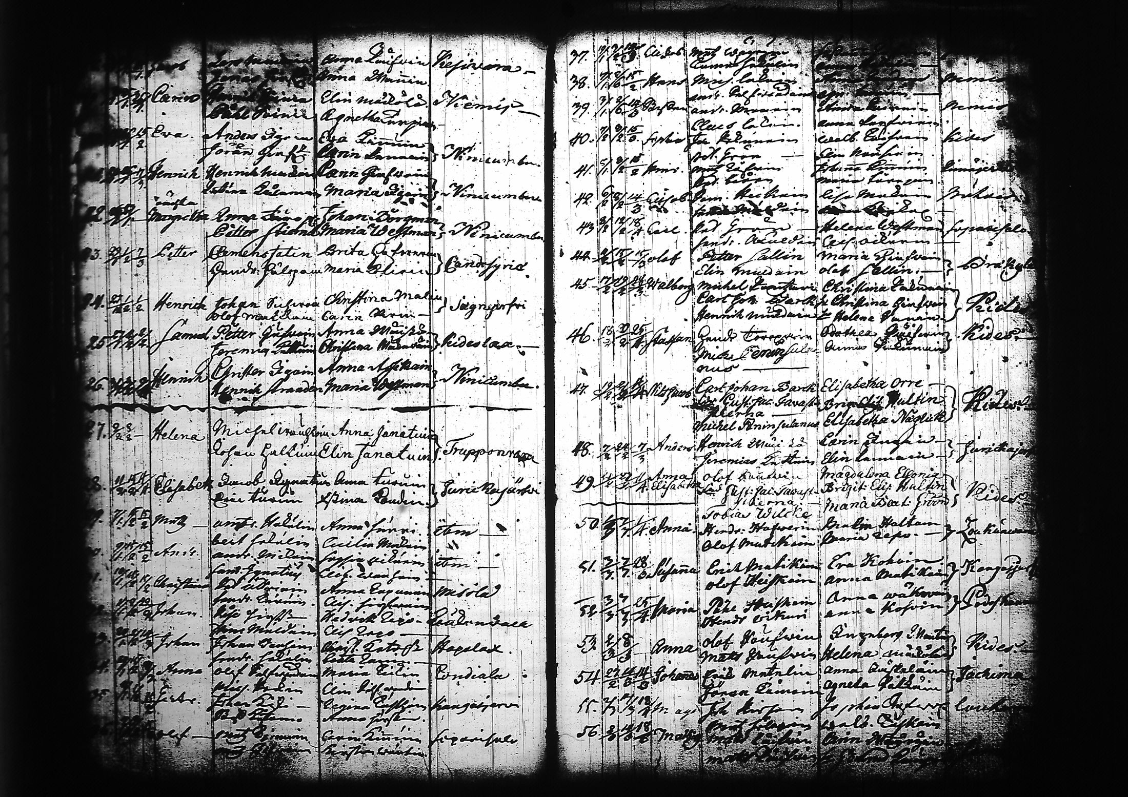 [ ../kirjat/Kirkonkirjat/kitee/syntyneet_1699-1759_tk2147/kuvat/203.jpg ]