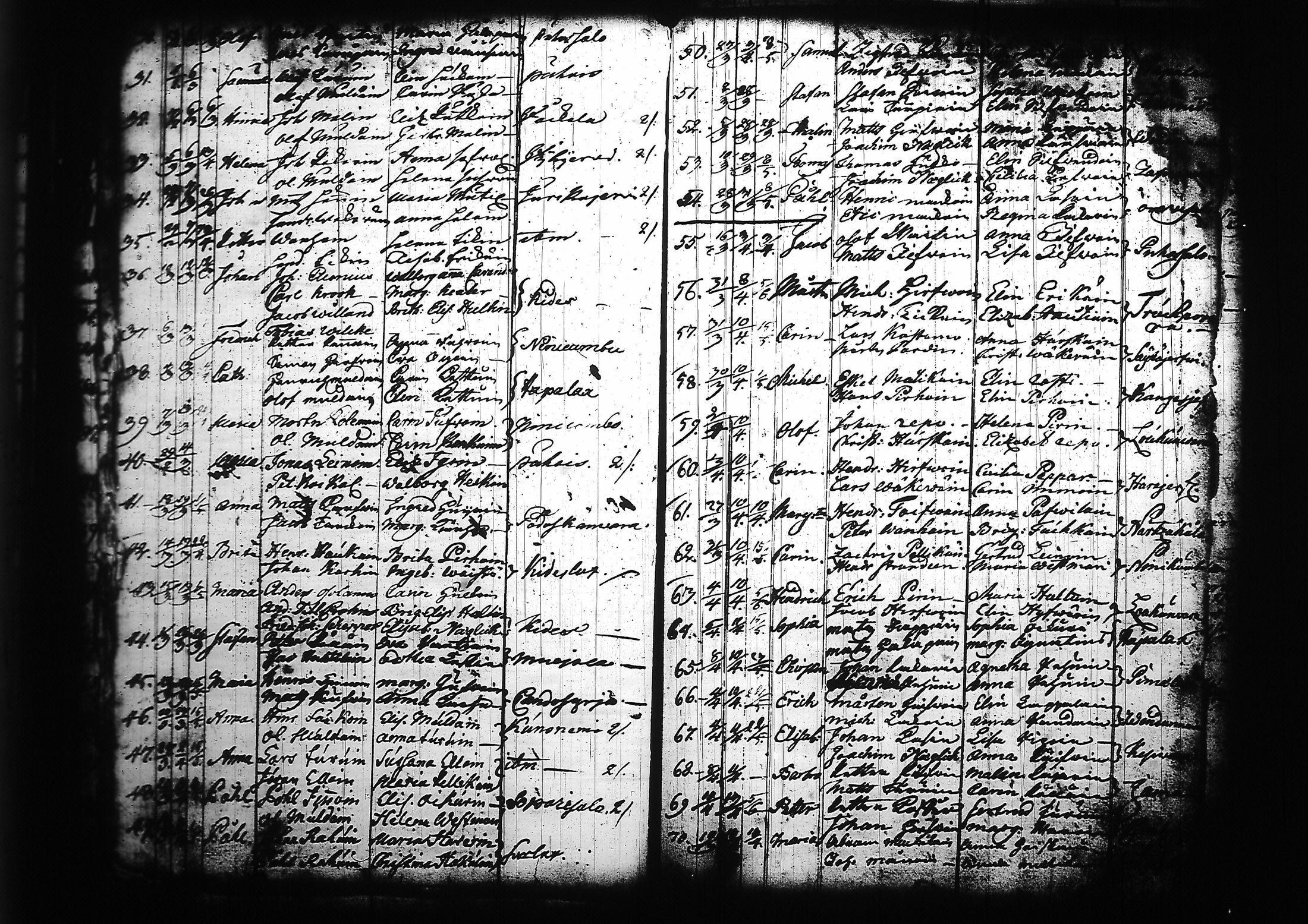 [ ../kirjat/Kirkonkirjat/kitee/syntyneet_1699-1759_tk2147/kuvat/210.jpg ]