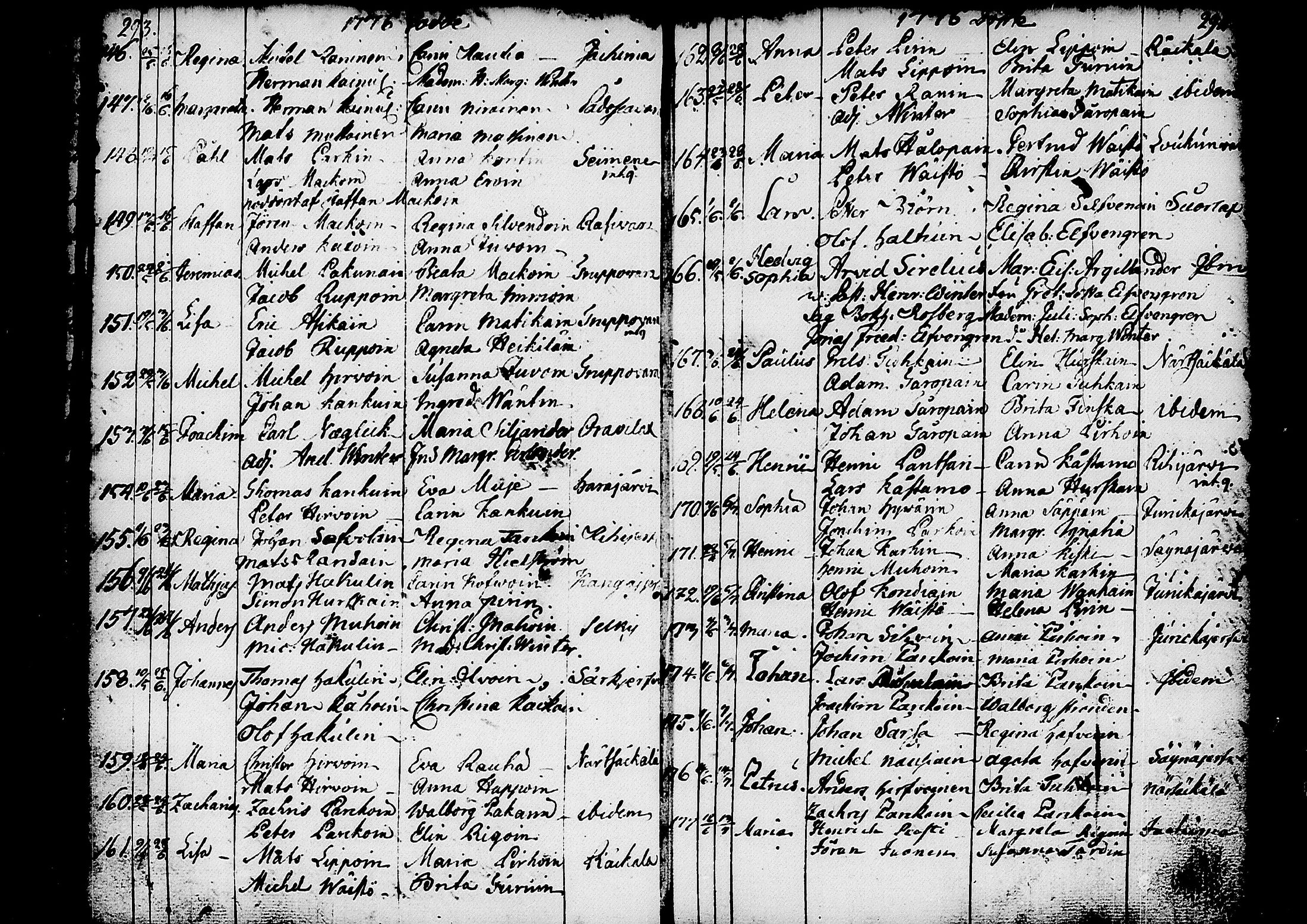 [ ../kirjat/Kirkonkirjat/kitee/syntyneet_1760-1784_tk2147-2148/kuvat/102.jpg ]