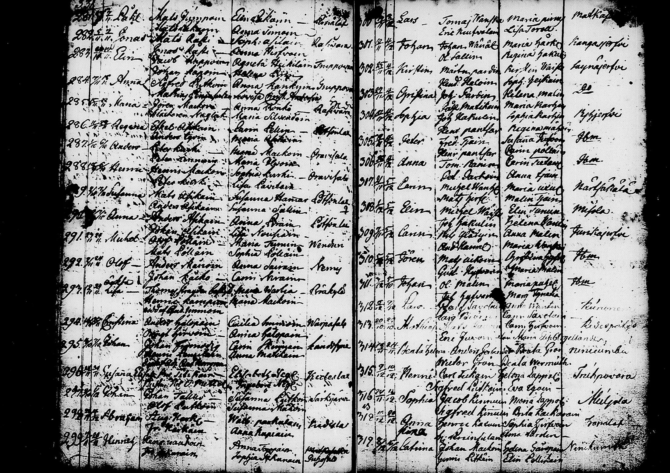 [ ../kirjat/Kirkonkirjat/kitee/syntyneet_1760-1784_tk2147-2148/kuvat/121.jpg ]