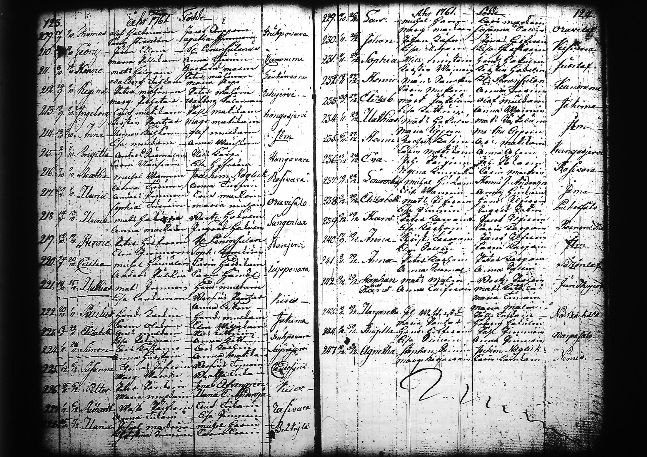 [ ../kirjat/Kirkonkirjat/kitee/syntyneet_1760-1784_tk2147-2148/kuvat/14.jpg ]