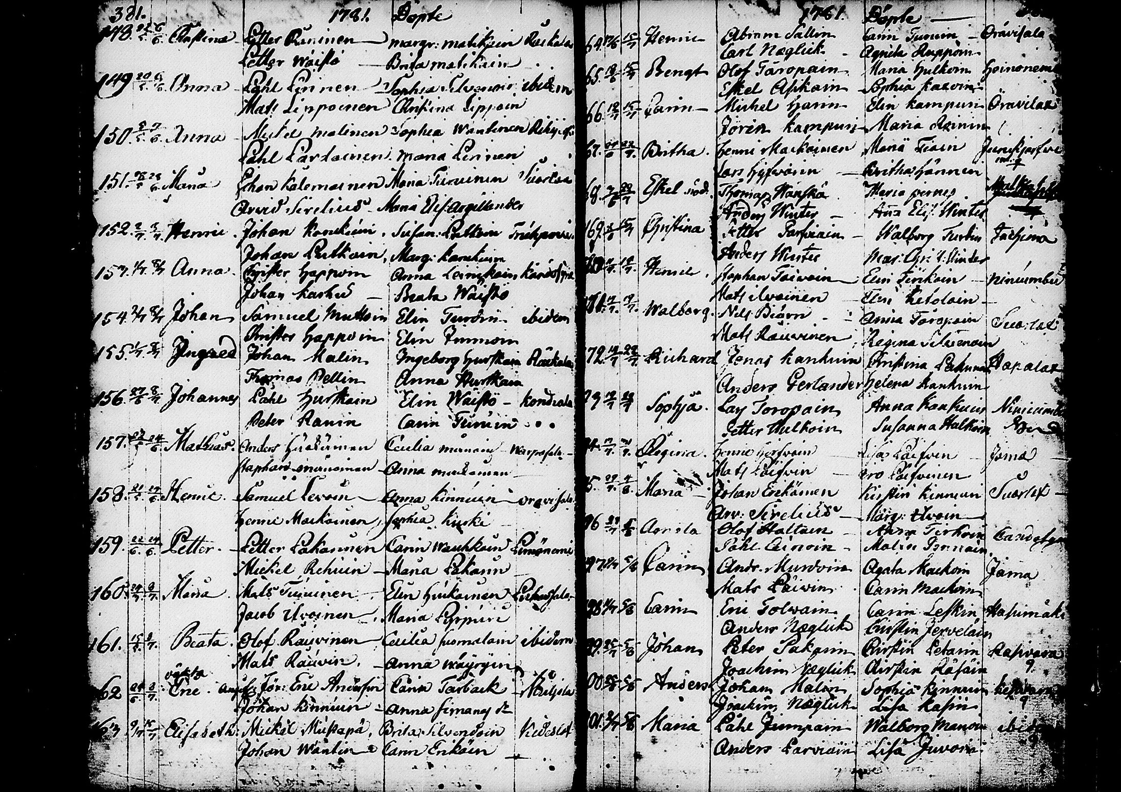 [ ../kirjat/Kirkonkirjat/kitee/syntyneet_1760-1784_tk2147-2148/kuvat/144.jpg ]