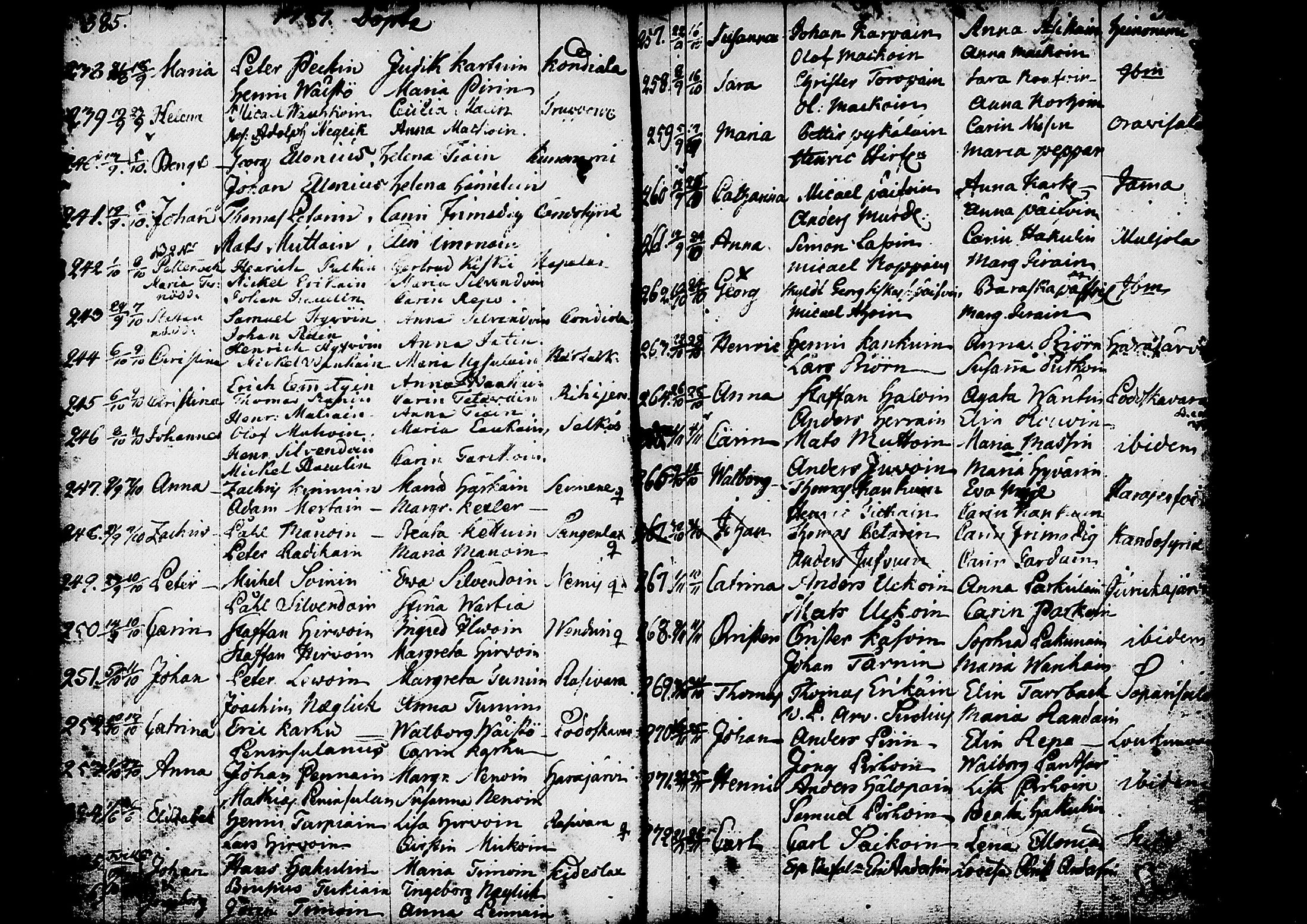 [ ../kirjat/Kirkonkirjat/kitee/syntyneet_1760-1784_tk2147-2148/kuvat/146.jpg ]