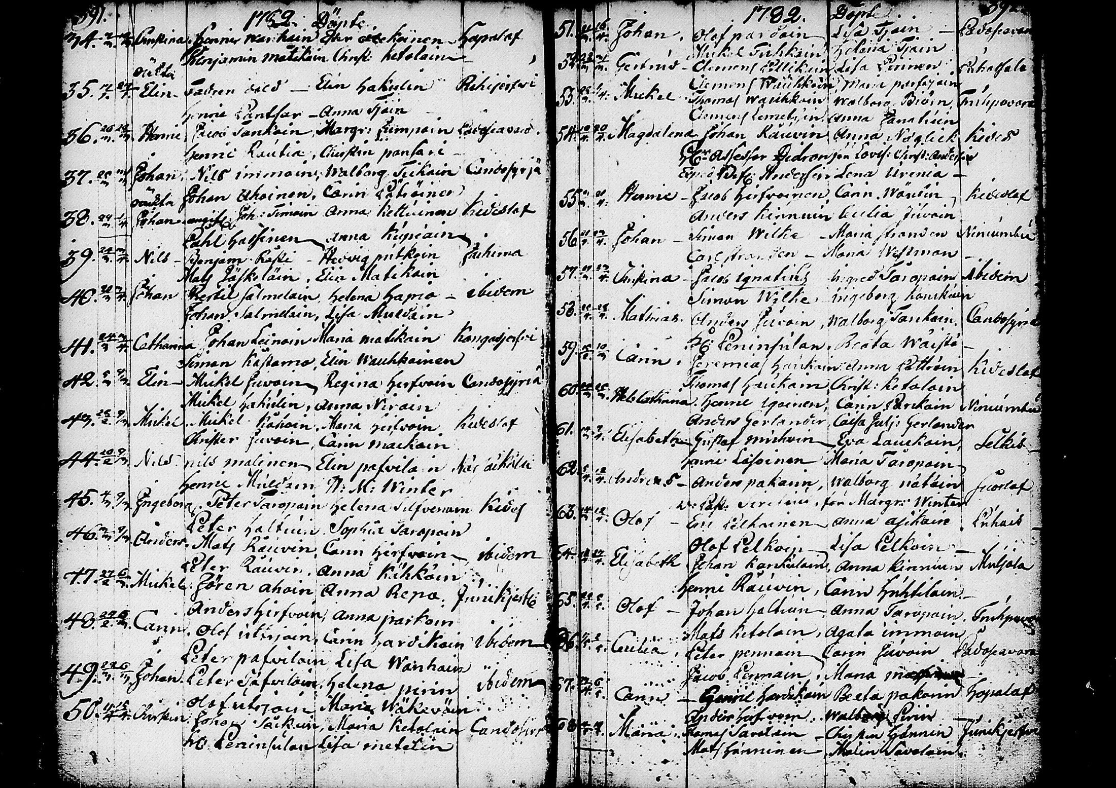 [ ../kirjat/Kirkonkirjat/kitee/syntyneet_1760-1784_tk2147-2148/kuvat/149.jpg ]