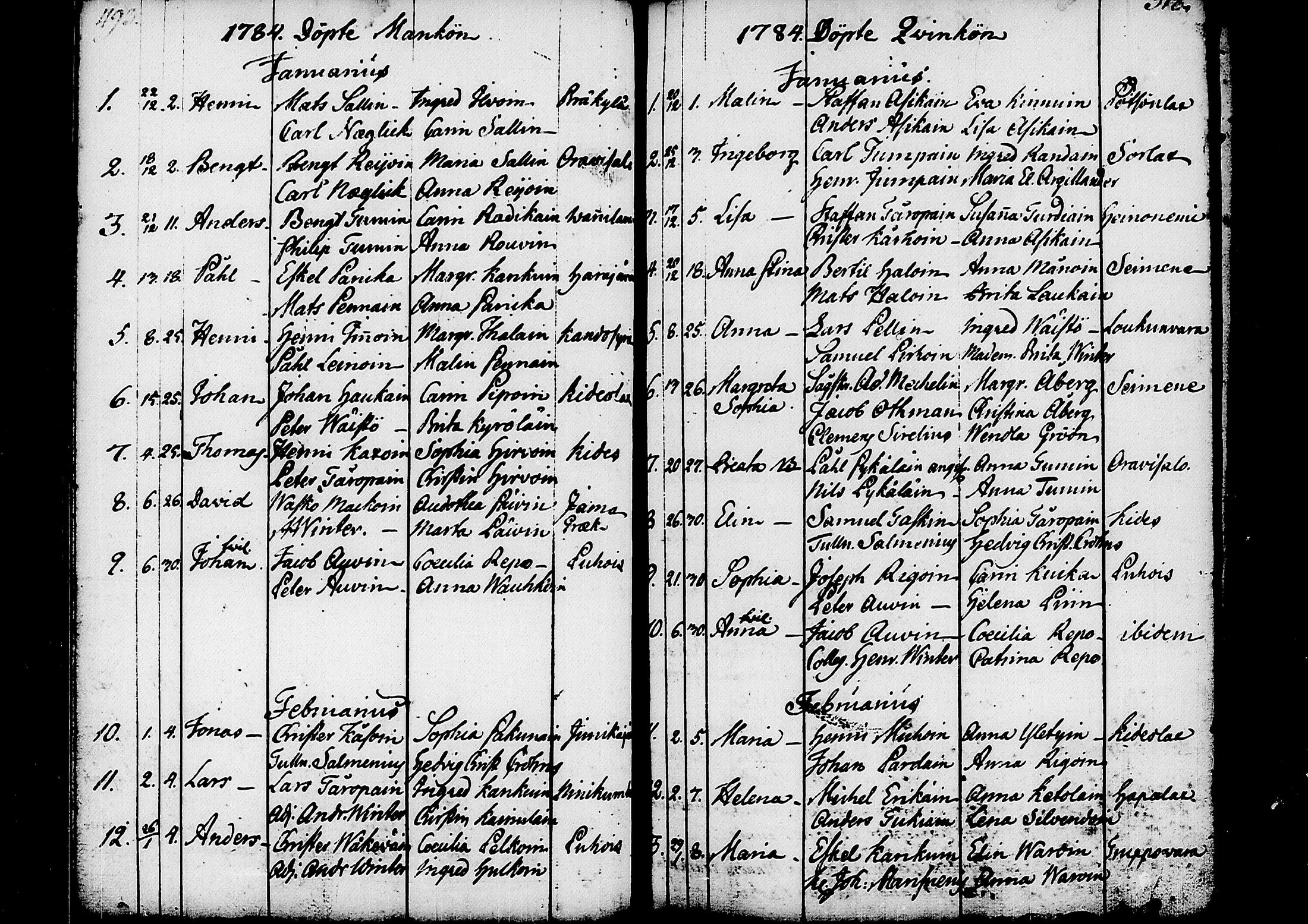 [ ../kirjat/Kirkonkirjat/kitee/syntyneet_1760-1784_tk2147-2148/kuvat/169.jpg ]