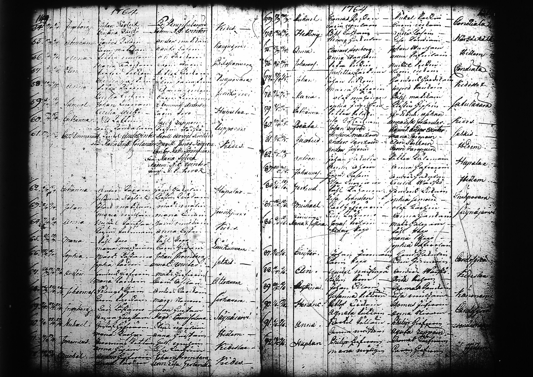 [ ../kirjat/Kirkonkirjat/kitee/syntyneet_1760-1784_tk2147-2148/kuvat/27.jpg ]