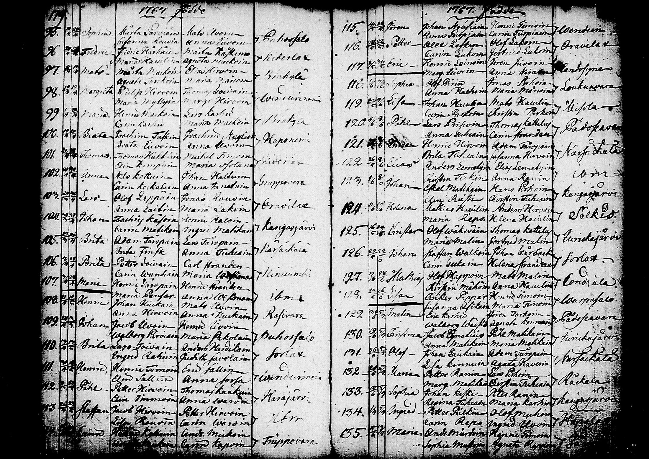 [ ../kirjat/Kirkonkirjat/kitee/syntyneet_1760-1784_tk2147-2148/kuvat/47.jpg ]