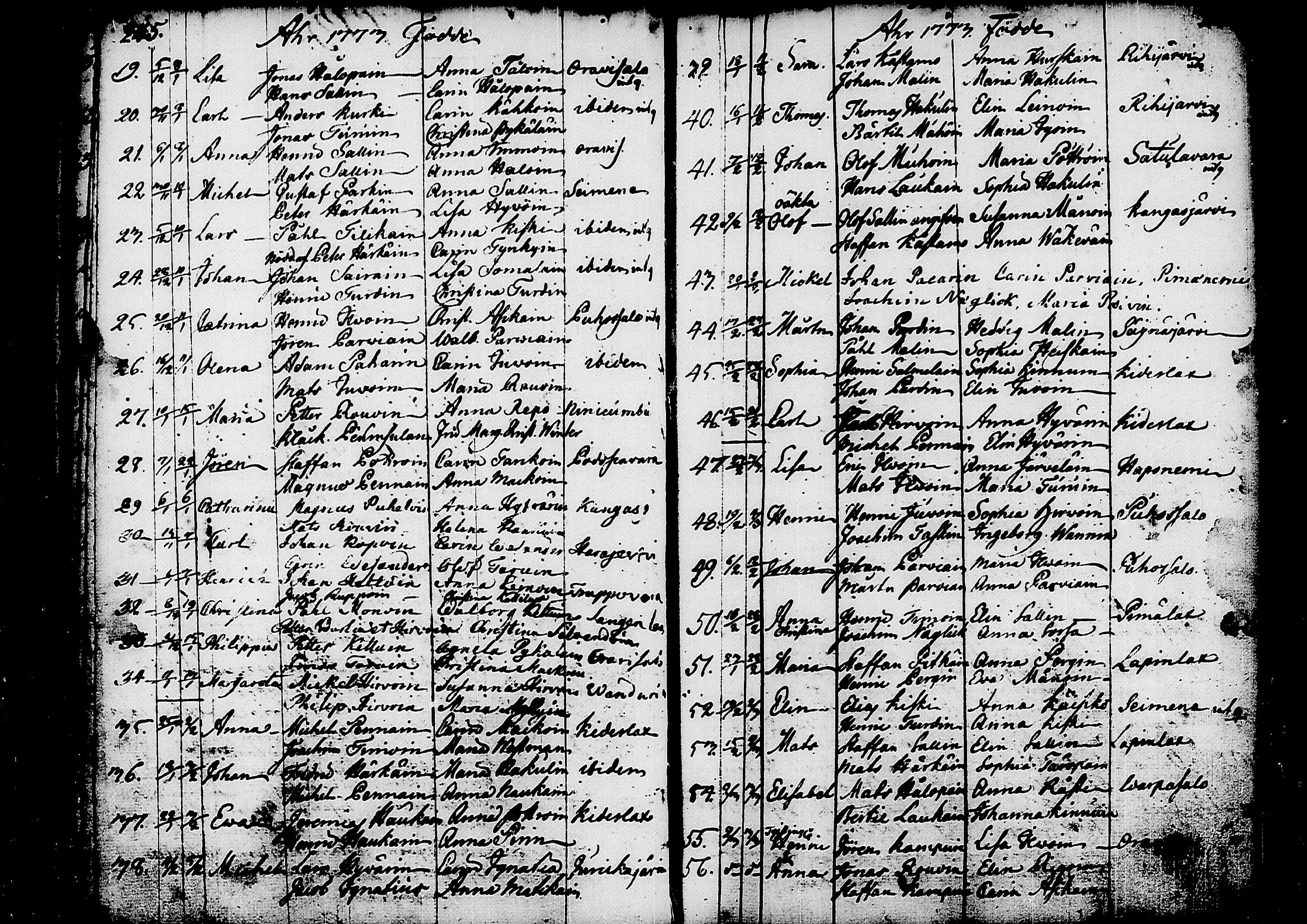 [ ../kirjat/Kirkonkirjat/kitee/syntyneet_1760-1784_tk2147-2148/kuvat/78.jpg ]