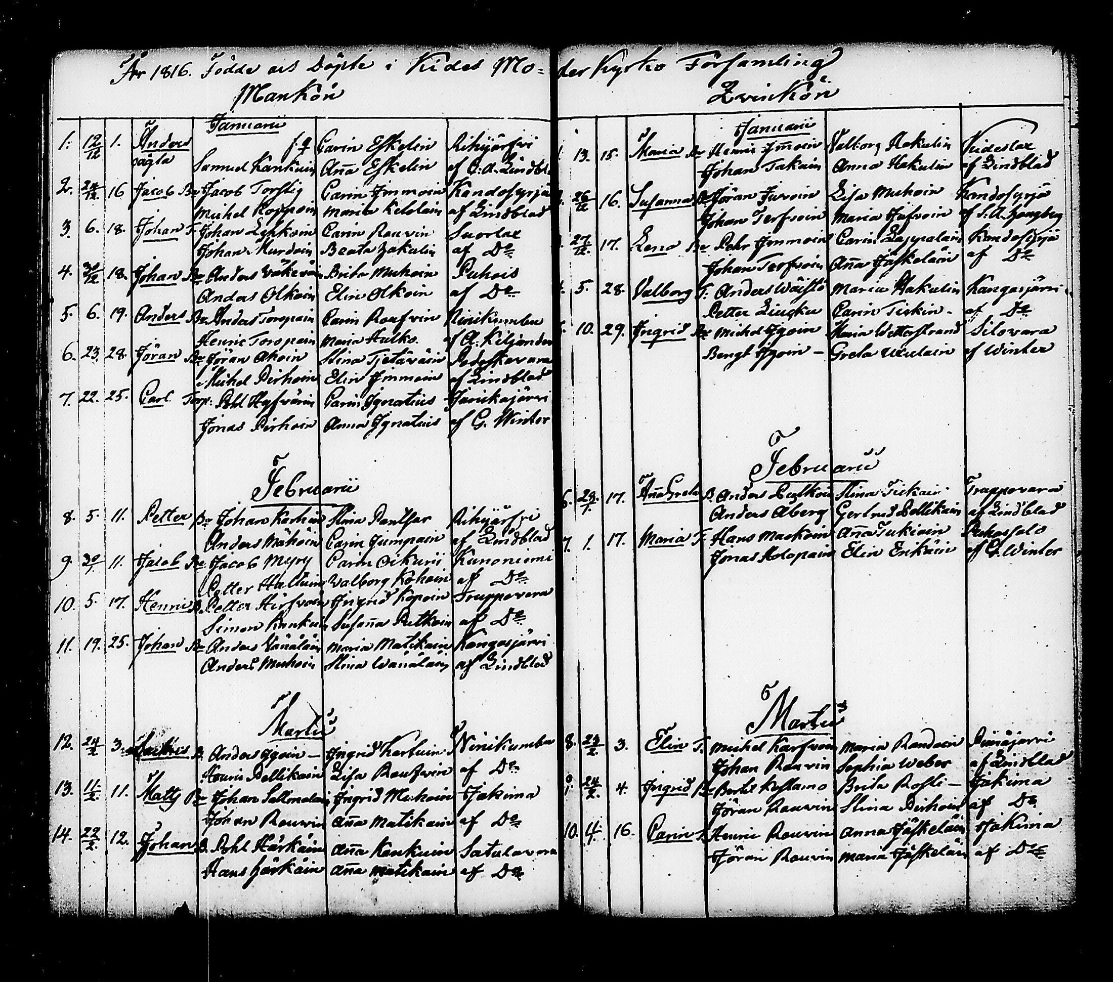 [ ../kirjat/Kirkonkirjat/kitee/syntyneet_1807-1820_tk2148/kuvat/108.jpg ]
