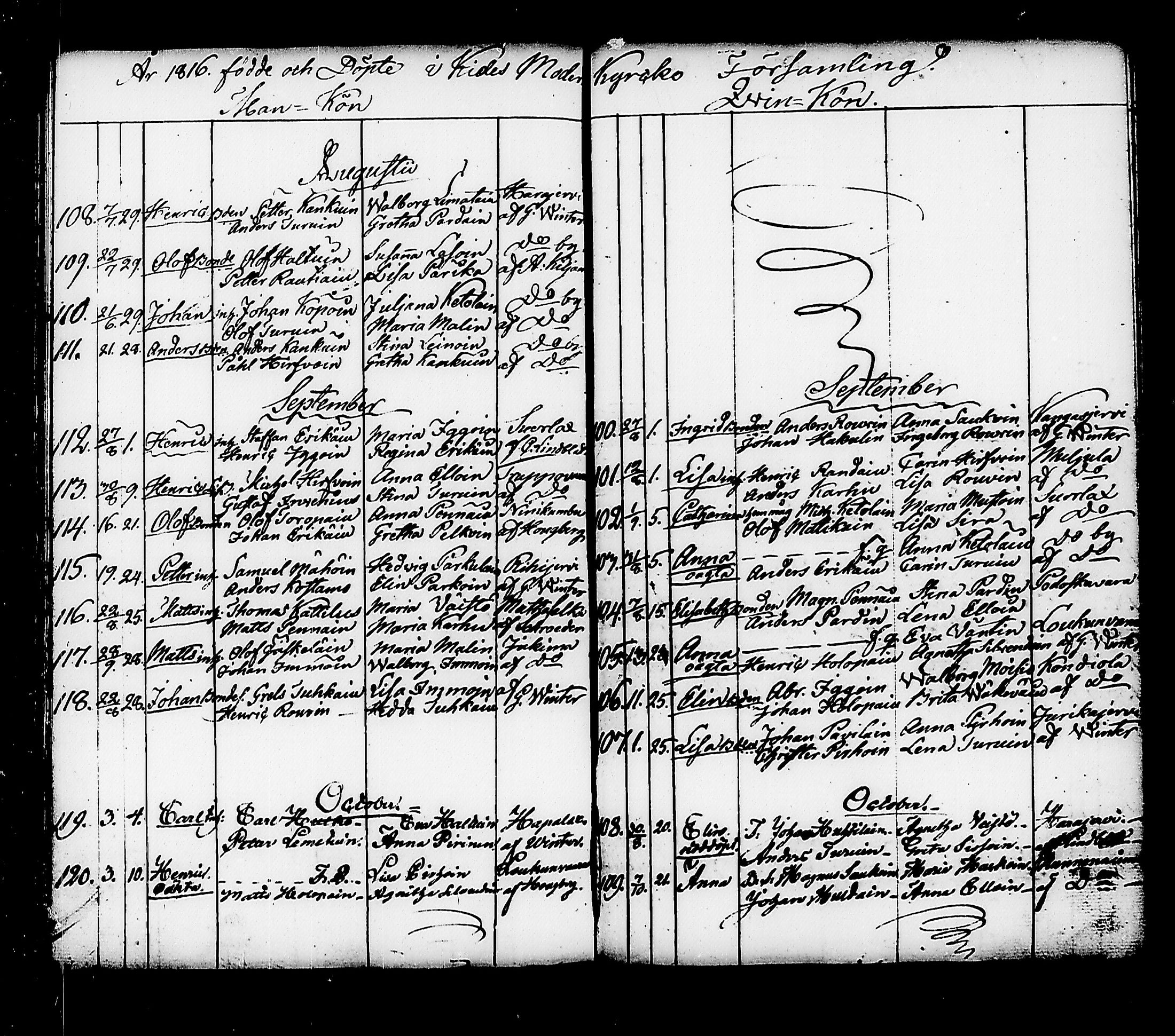 [ ../kirjat/Kirkonkirjat/kitee/syntyneet_1807-1820_tk2148/kuvat/116.jpg ]