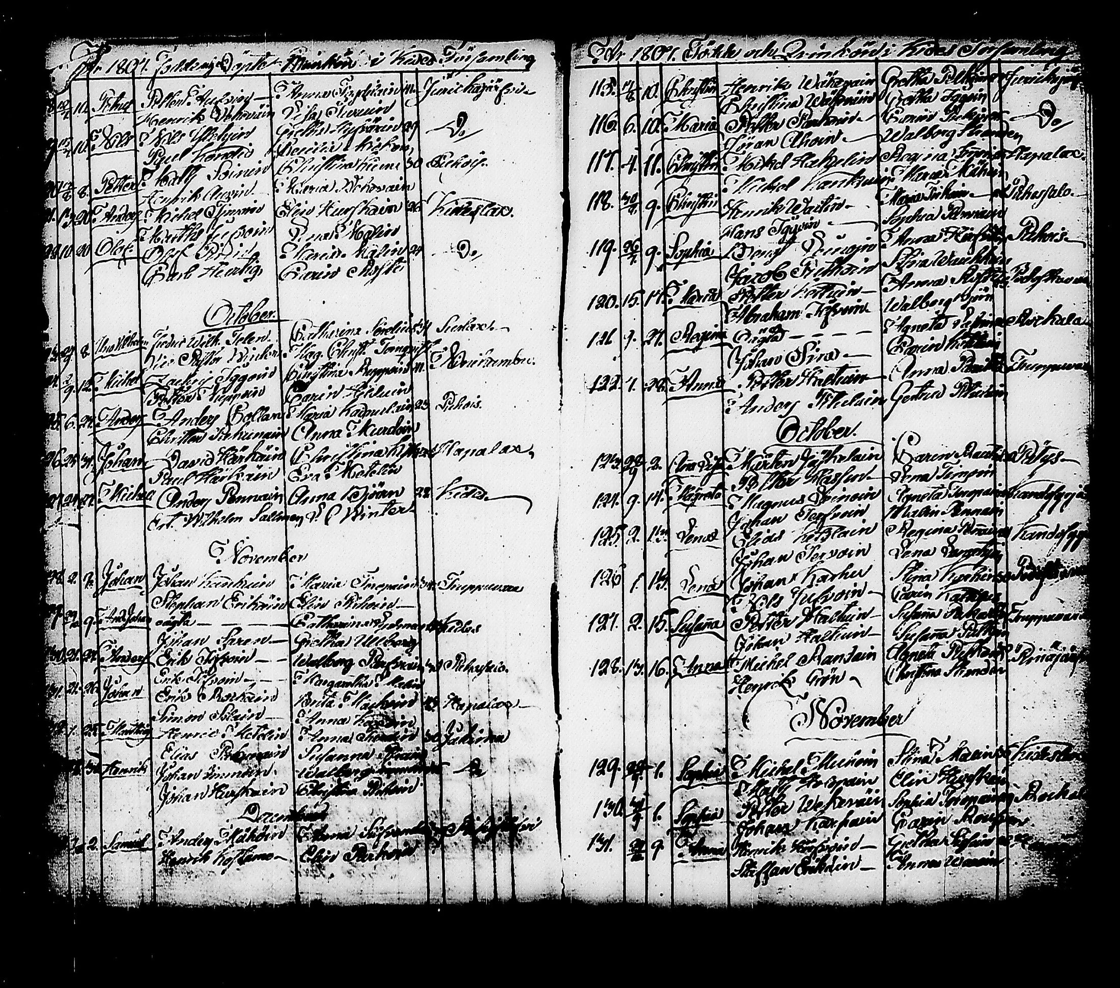 [ ../kirjat/Kirkonkirjat/kitee/syntyneet_1807-1820_tk2148/kuvat/12.jpg ]