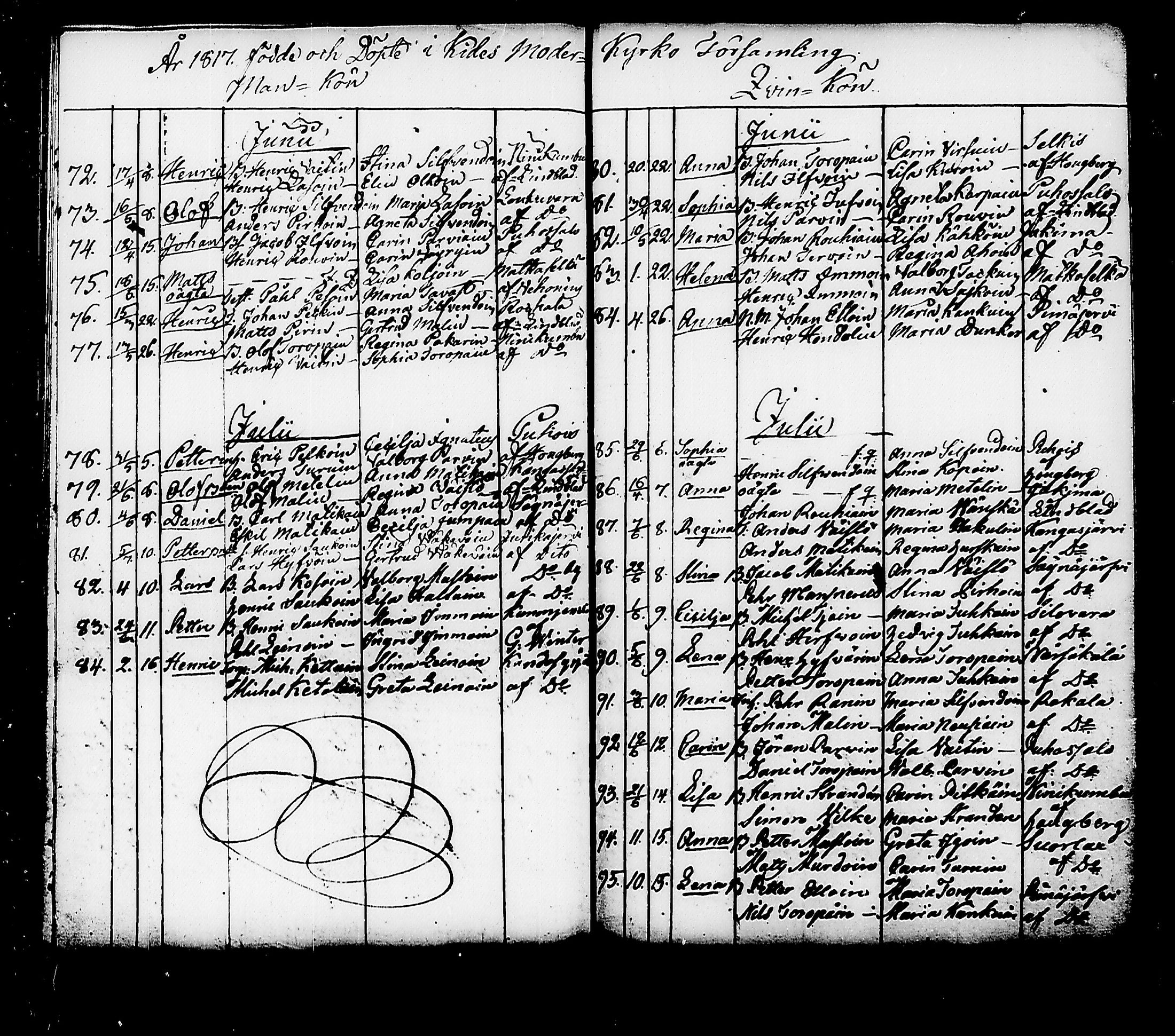 [ ../kirjat/Kirkonkirjat/kitee/syntyneet_1807-1820_tk2148/kuvat/124.jpg ]