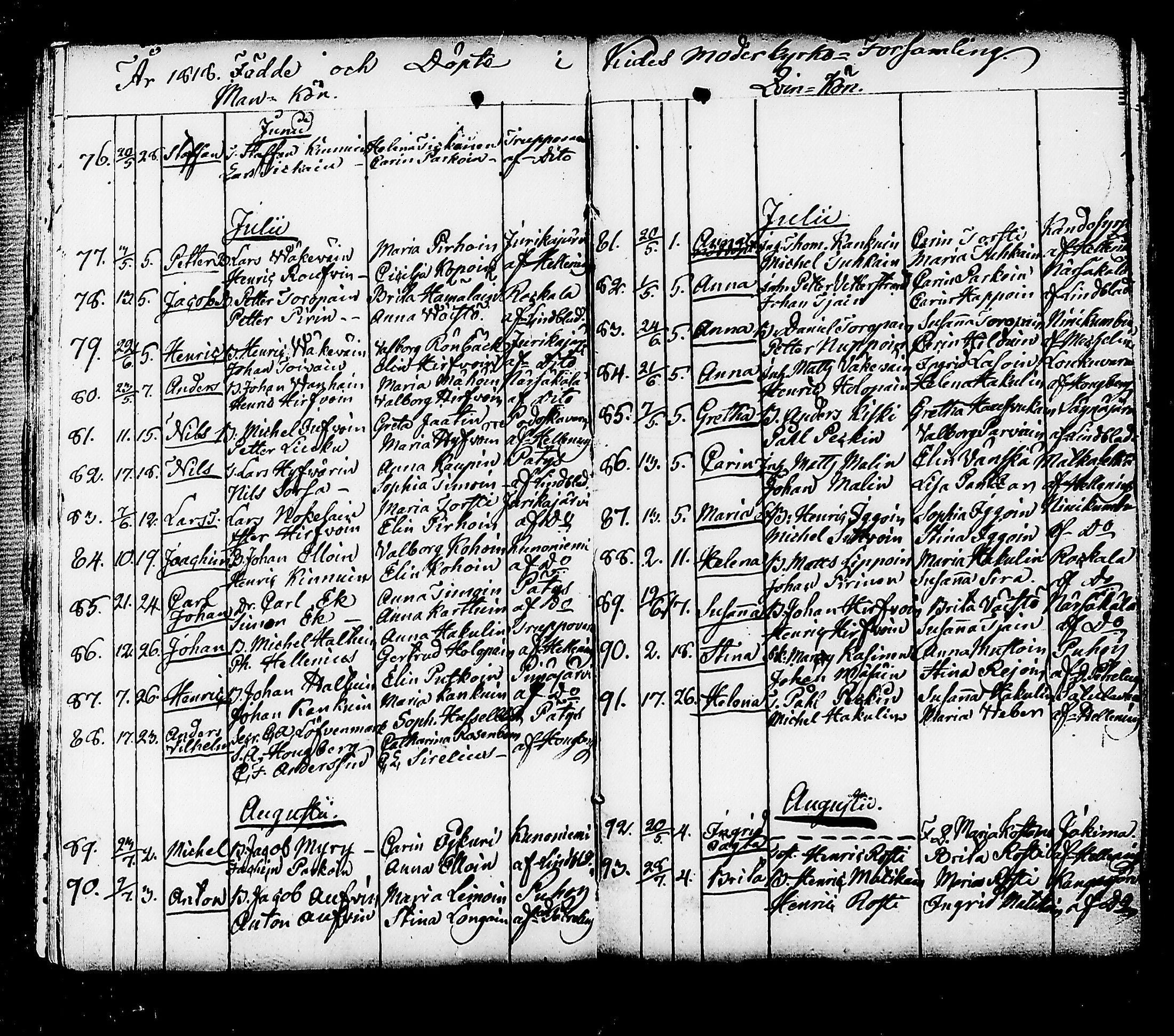 [ ../kirjat/Kirkonkirjat/kitee/syntyneet_1807-1820_tk2148/kuvat/134.jpg ]