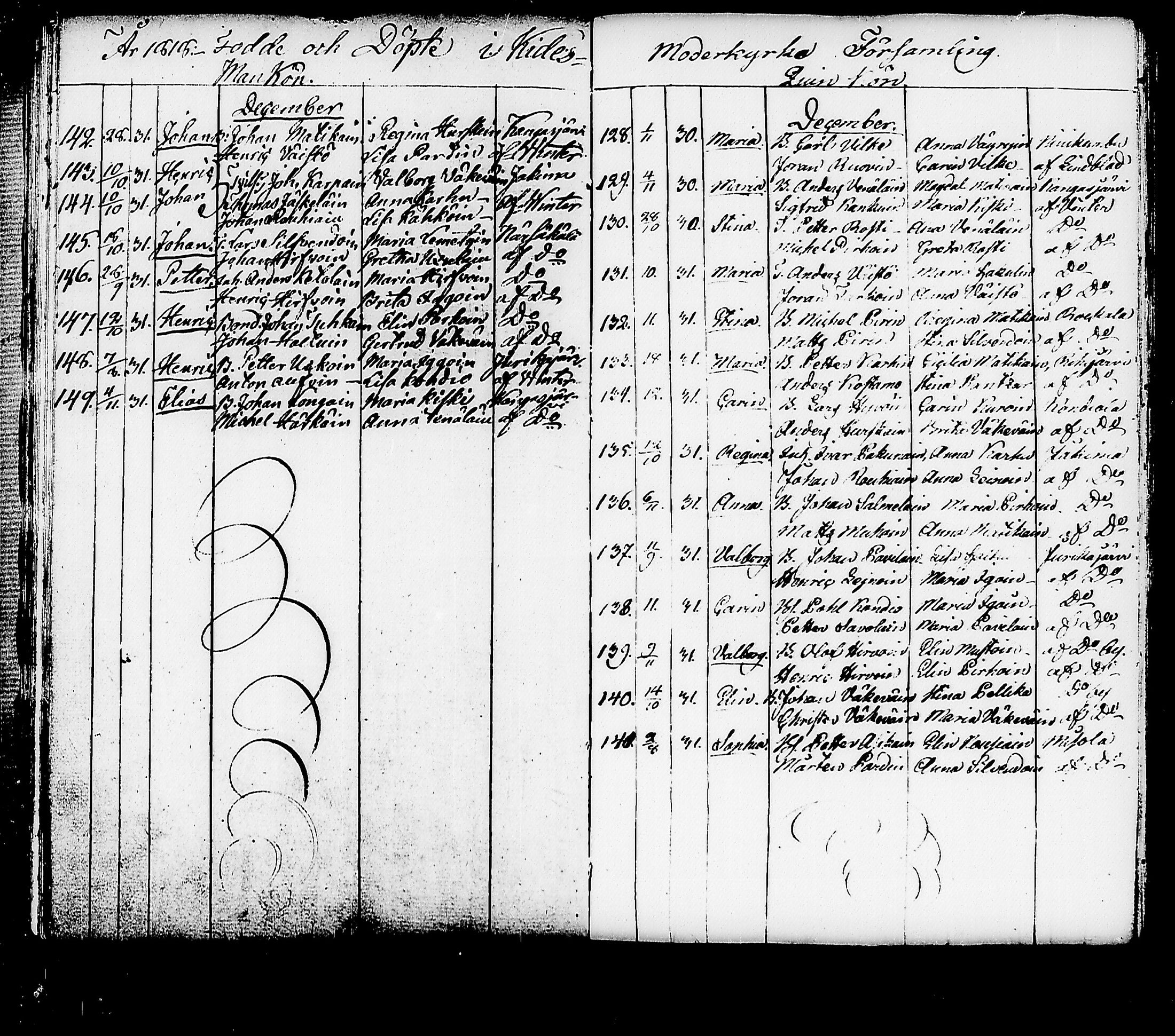 [ ../kirjat/Kirkonkirjat/kitee/syntyneet_1807-1820_tk2148/kuvat/138.jpg ]