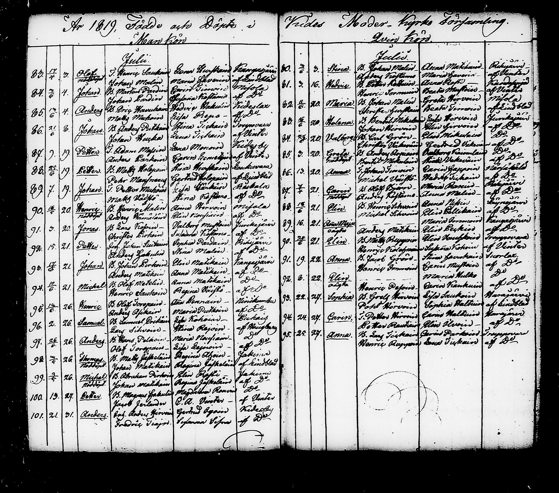 [ ../kirjat/Kirkonkirjat/kitee/syntyneet_1807-1820_tk2148/kuvat/144.jpg ]