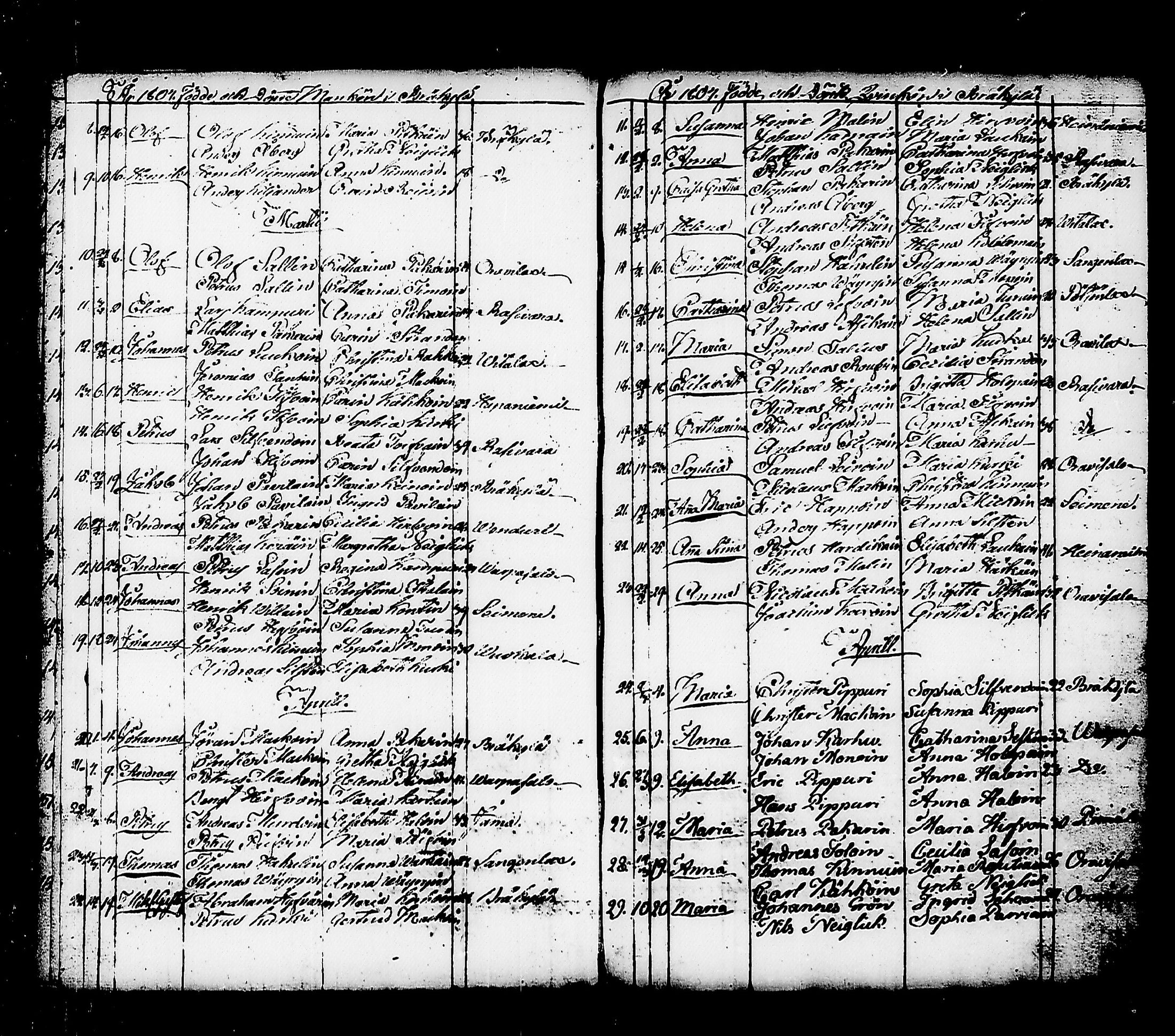 [ ../kirjat/Kirkonkirjat/kitee/syntyneet_1807-1820_tk2148/kuvat/15.jpg ]