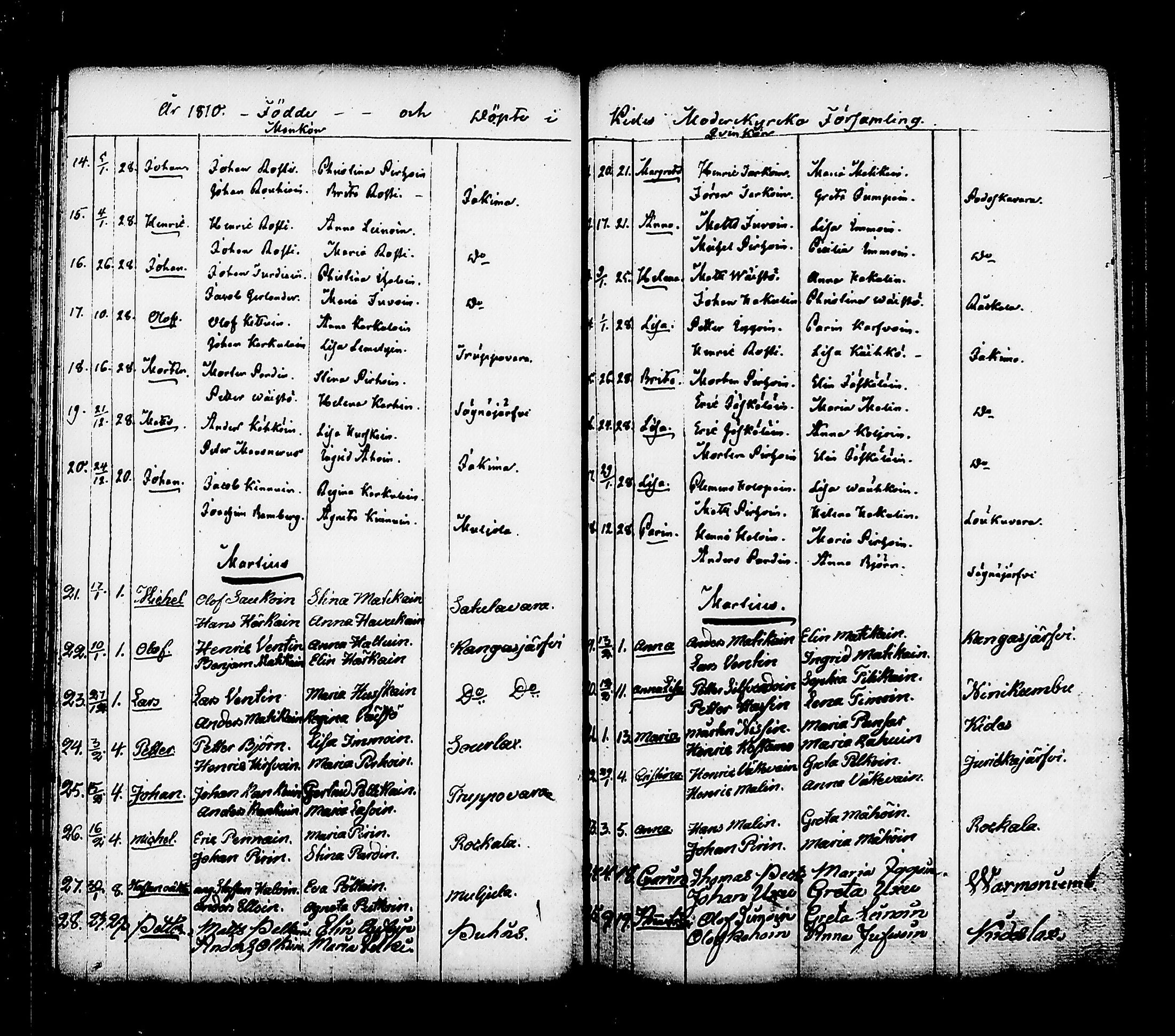 [ ../kirjat/Kirkonkirjat/kitee/syntyneet_1807-1820_tk2148/kuvat/48.jpg ]