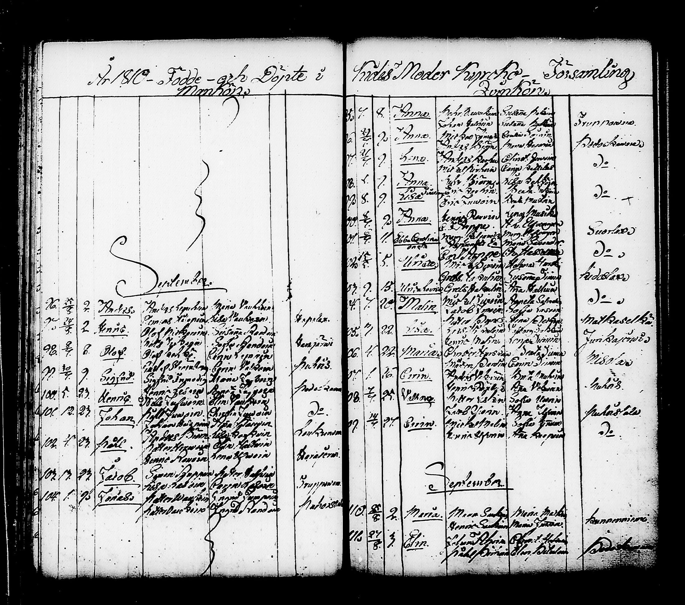 [ ../kirjat/Kirkonkirjat/kitee/syntyneet_1807-1820_tk2148/kuvat/53.jpg ]