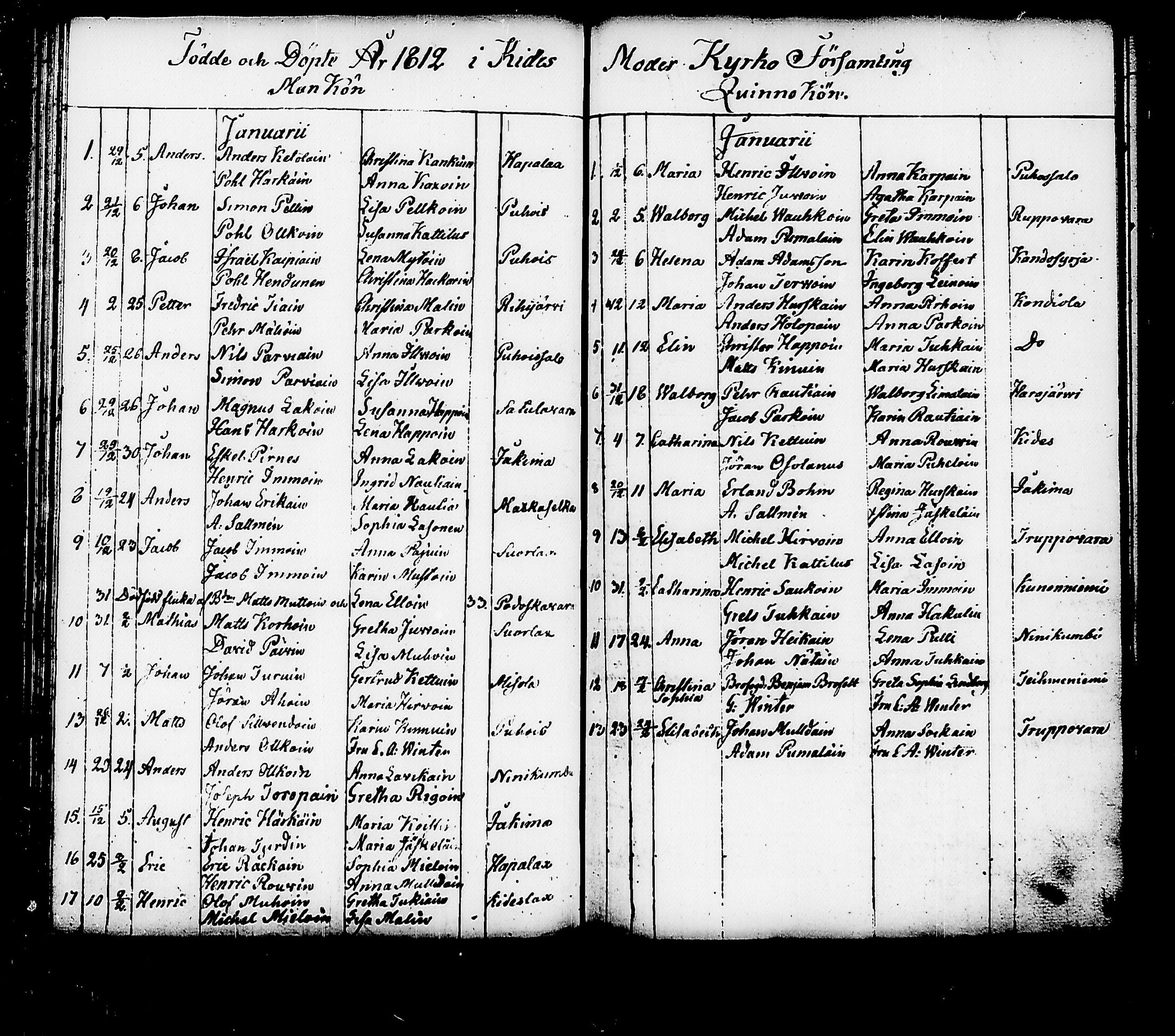 [ ../kirjat/Kirkonkirjat/kitee/syntyneet_1807-1820_tk2148/kuvat/64.jpg ]