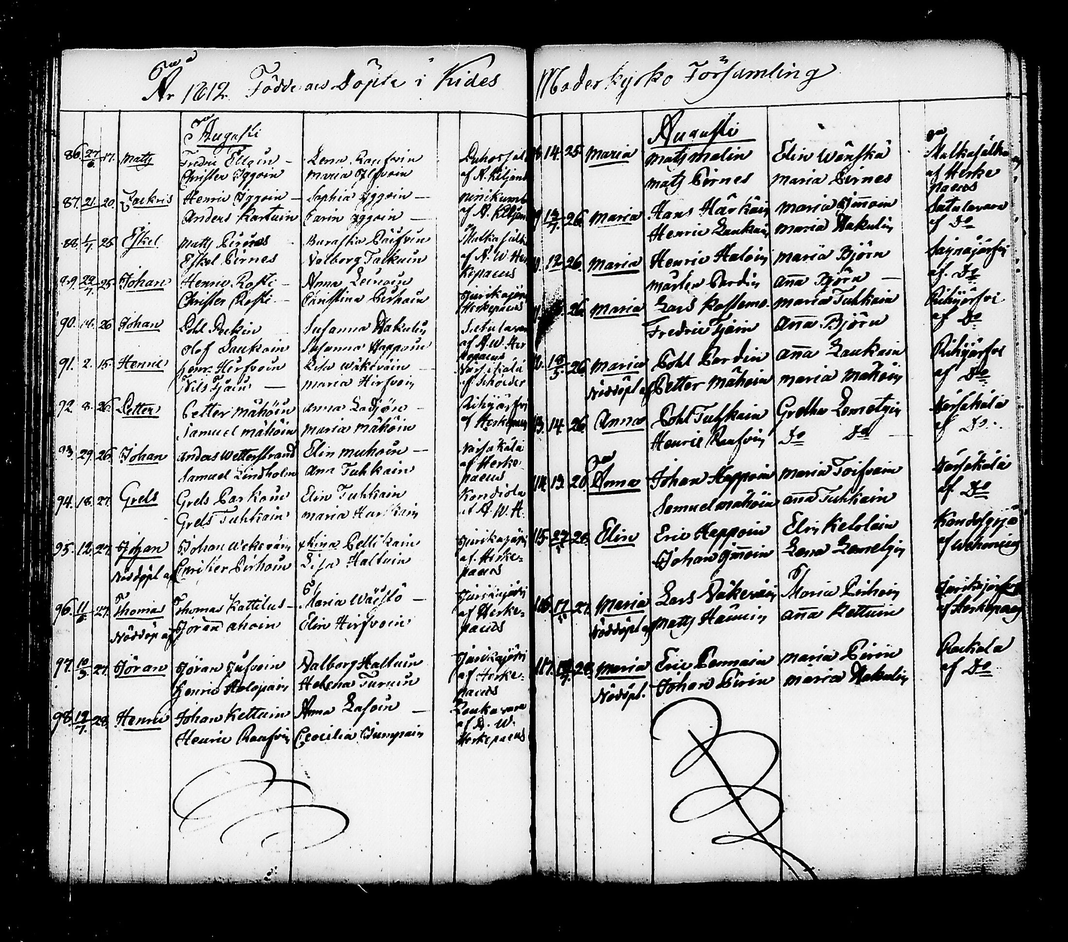 [ ../kirjat/Kirkonkirjat/kitee/syntyneet_1807-1820_tk2148/kuvat/71.jpg ]