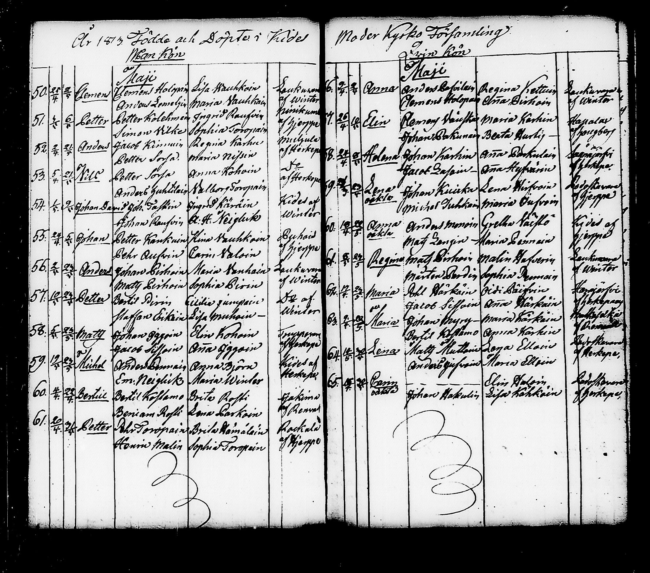 [ ../kirjat/Kirkonkirjat/kitee/syntyneet_1807-1820_tk2148/kuvat/81.jpg ]