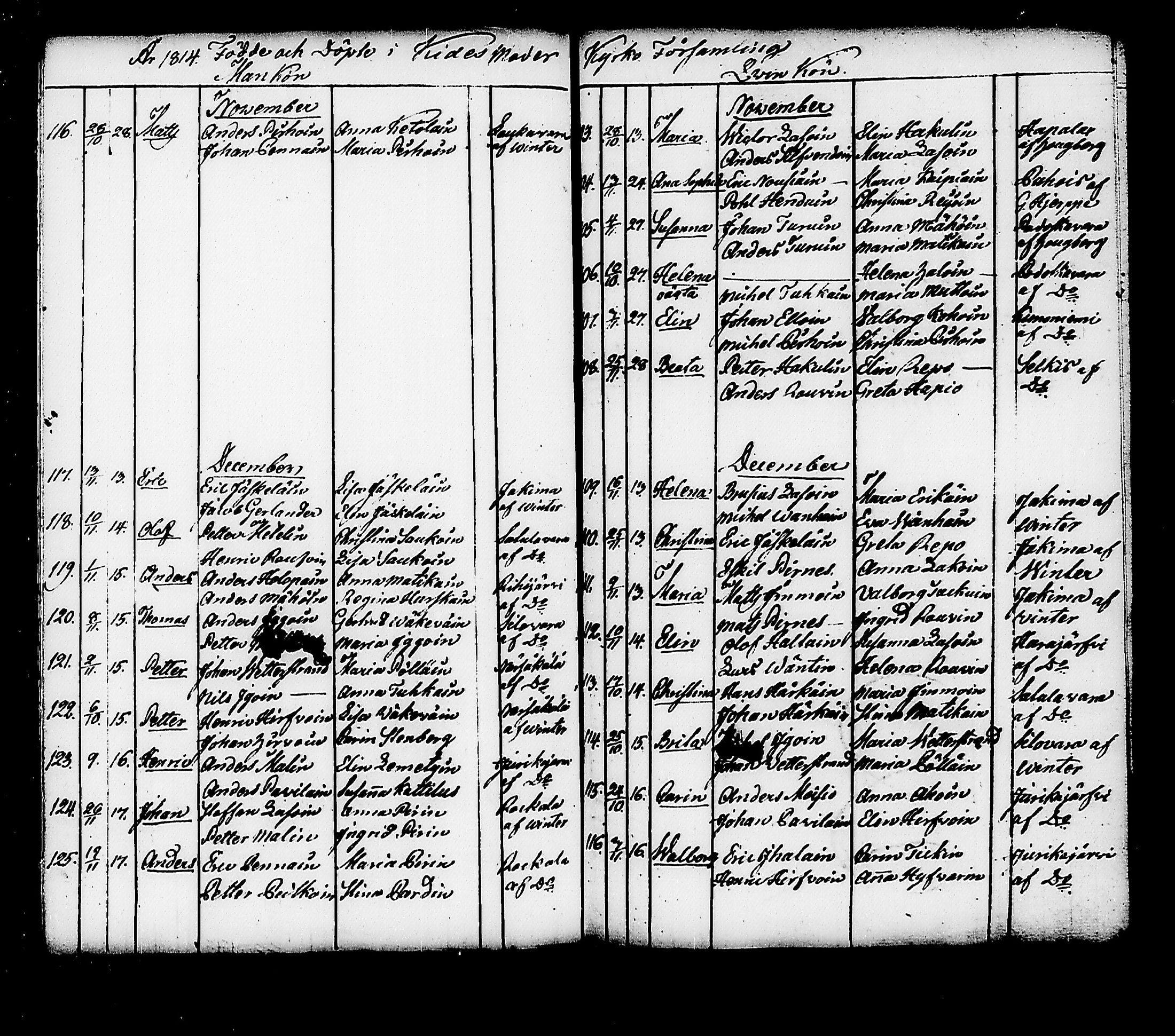 [ ../kirjat/Kirkonkirjat/kitee/syntyneet_1807-1820_tk2148/kuvat/96.jpg ]