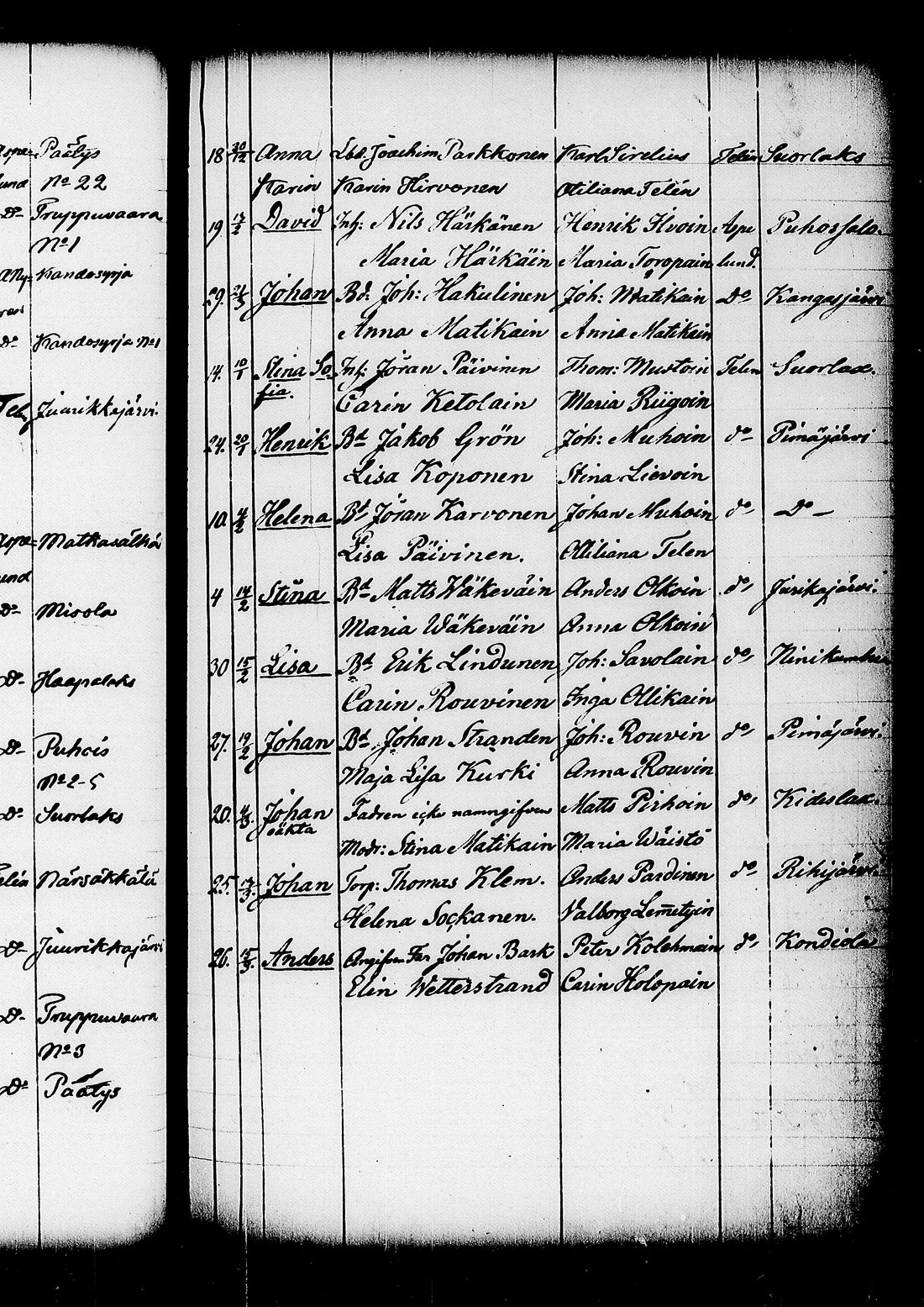 [ ../kirjat/Kirkonkirjat/kitee/syntyneet_1844-1867_tk2149/kuvat/107.jpg ]