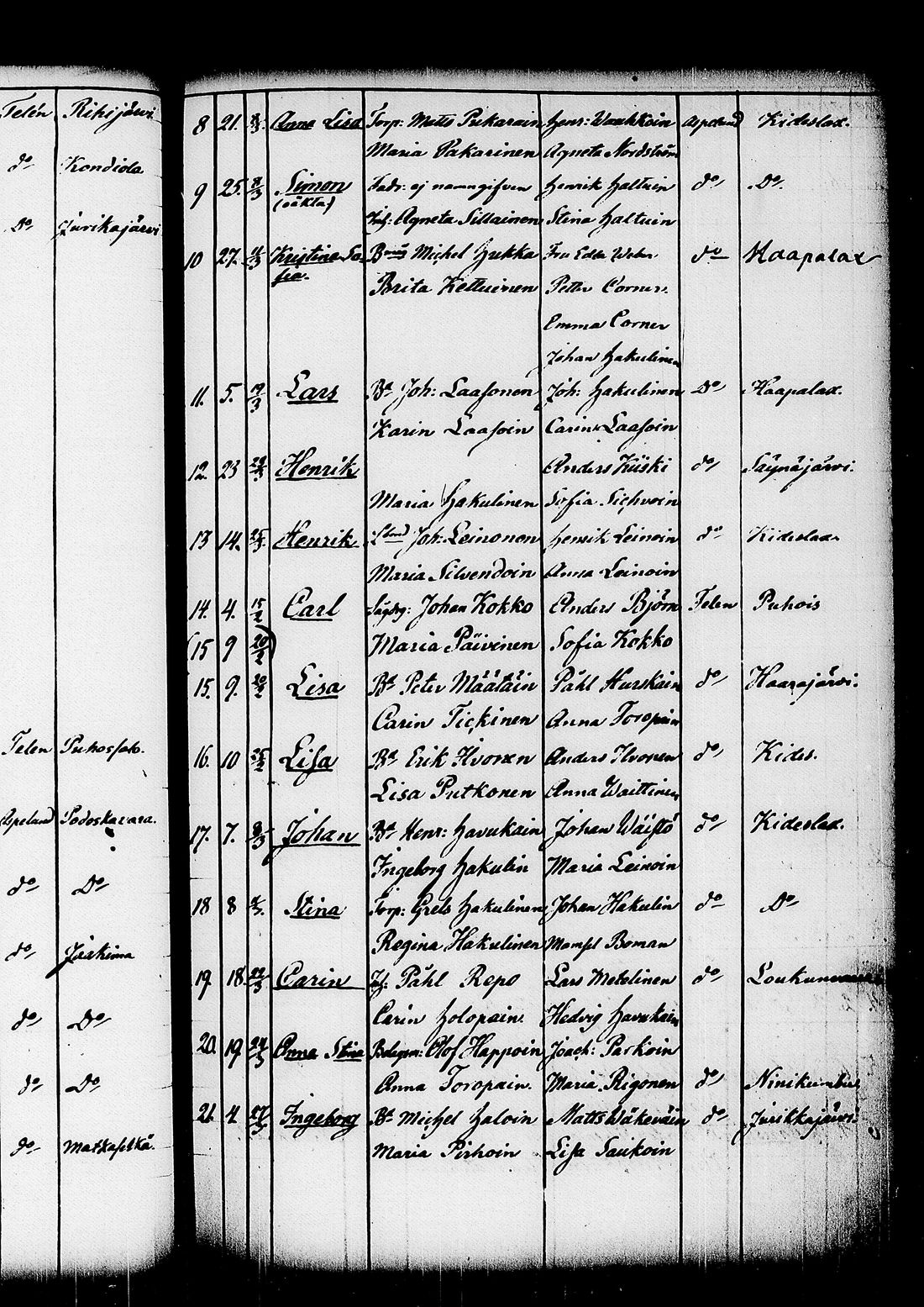 [ ../kirjat/Kirkonkirjat/kitee/syntyneet_1844-1867_tk2149/kuvat/111.jpg ]