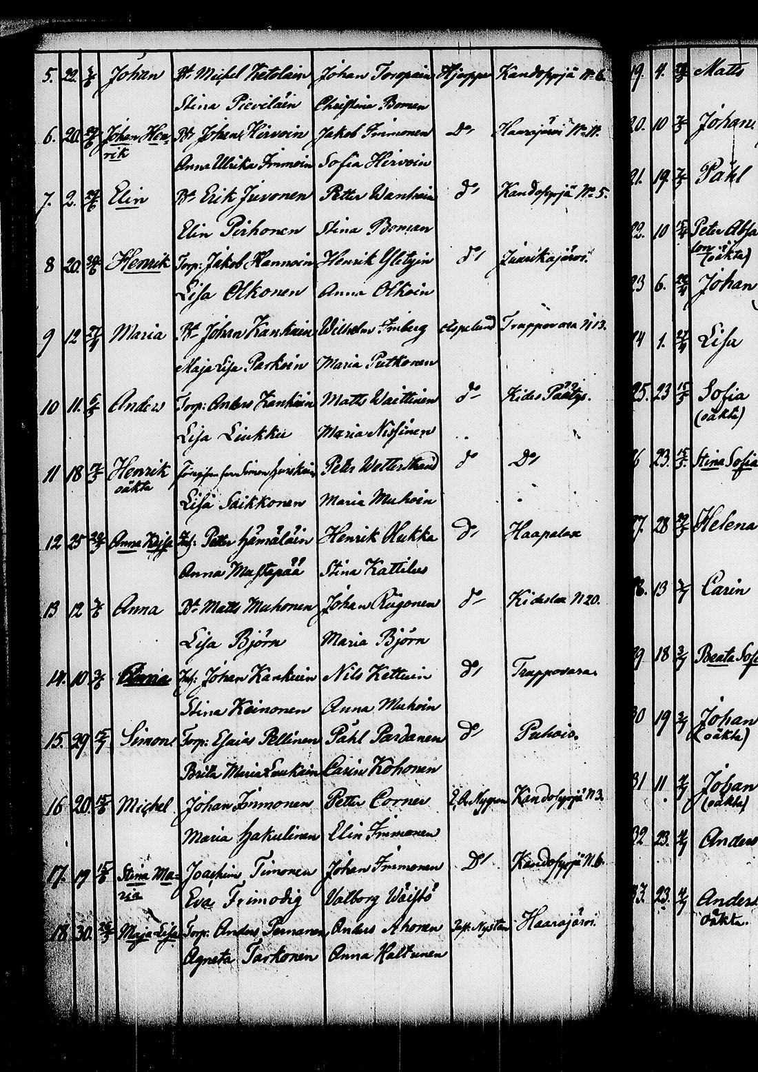 [ ../kirjat/Kirkonkirjat/kitee/syntyneet_1844-1867_tk2149/kuvat/116.jpg ]