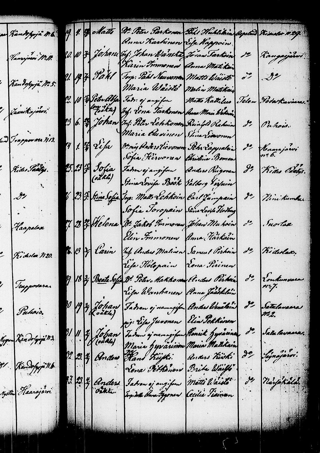 [ ../kirjat/Kirkonkirjat/kitee/syntyneet_1844-1867_tk2149/kuvat/117.jpg ]